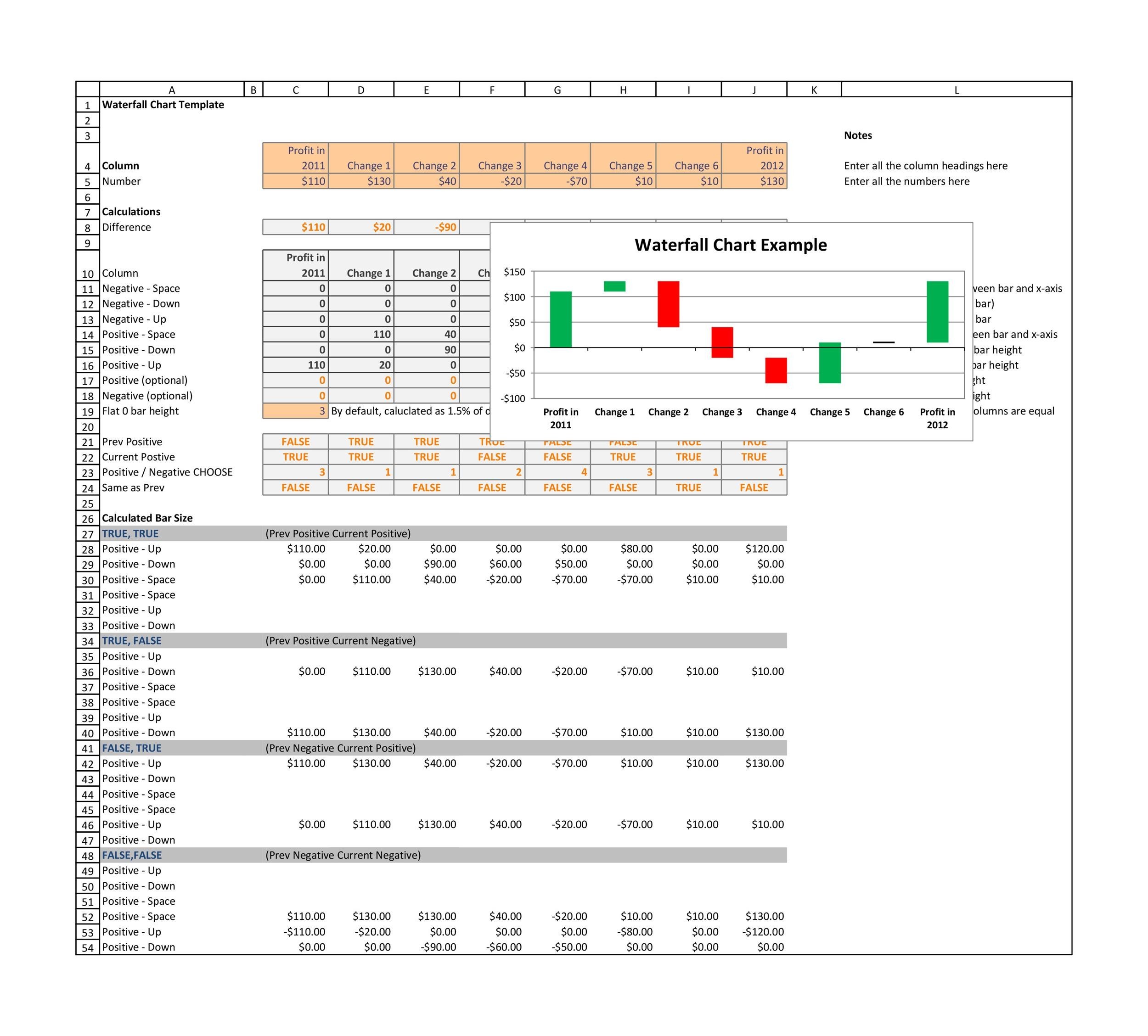 38 Beautiful Waterfall Chart Templates Excel ᐅ Template Lab