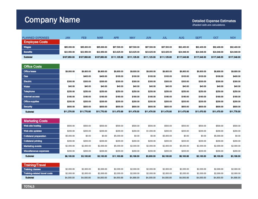 37 Handy Business Budget Templates (Excel Google Sheets) ᐅ TemplateLab