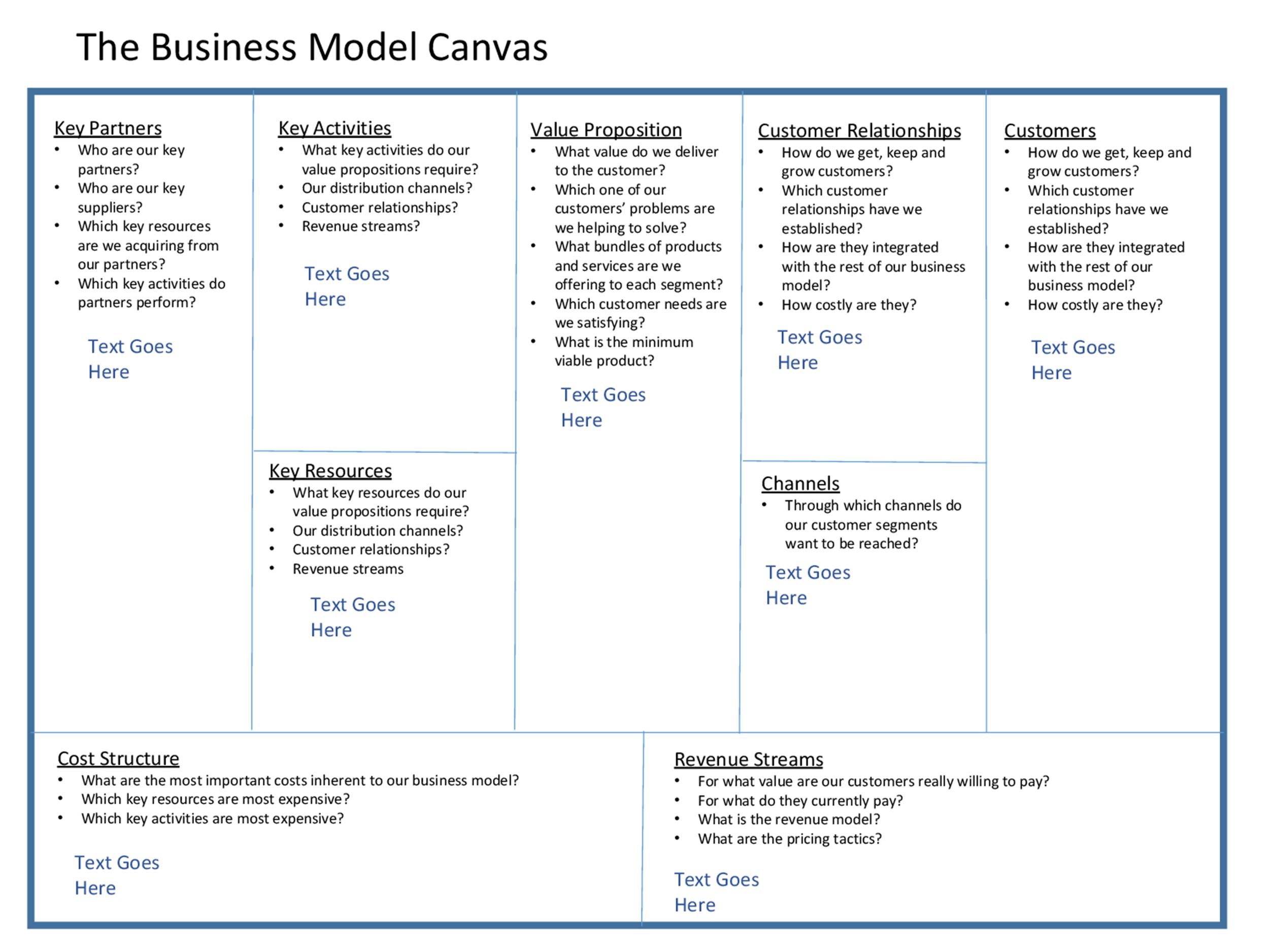 Business Model Canvas Template Photoshop