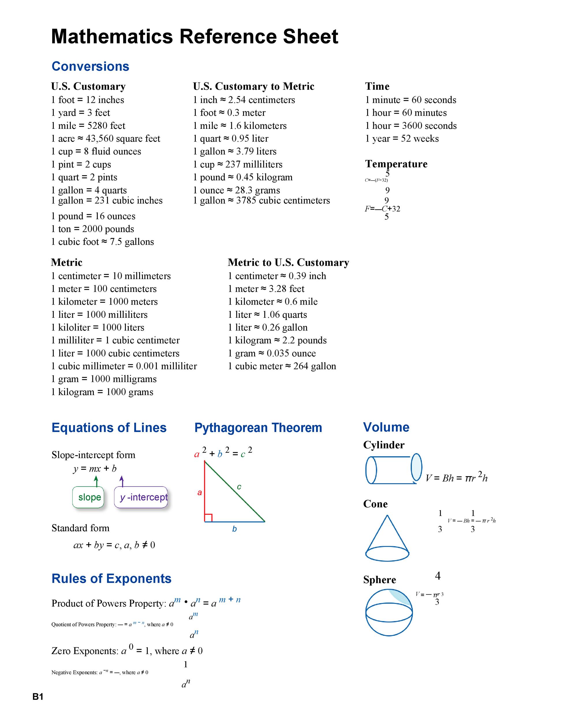 Liquid Measurements Chart