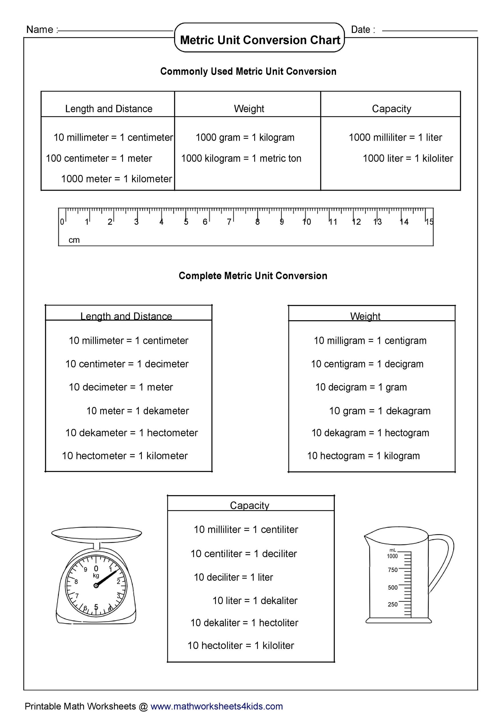 45 Printable Liquid Measurements Charts [Liquid Conversion] ᐅ TemplateLab