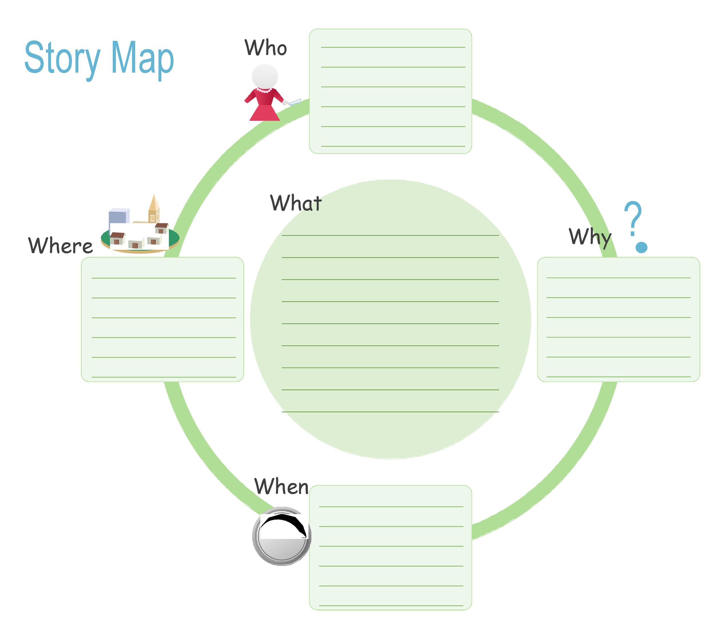 41-free-printable-story-map-templates-pdf-word-templatelab