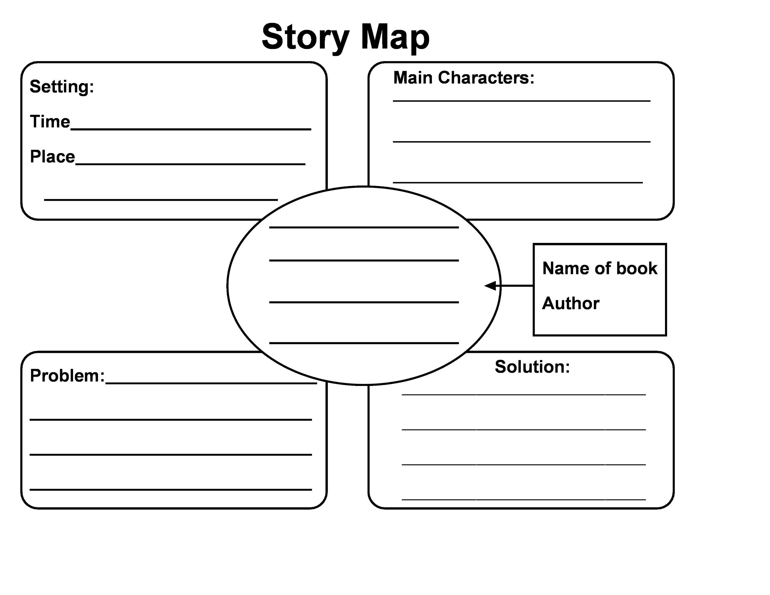 41 Free & Printable Story Map Templates [PDF / Word] ᐅ TemplateLab