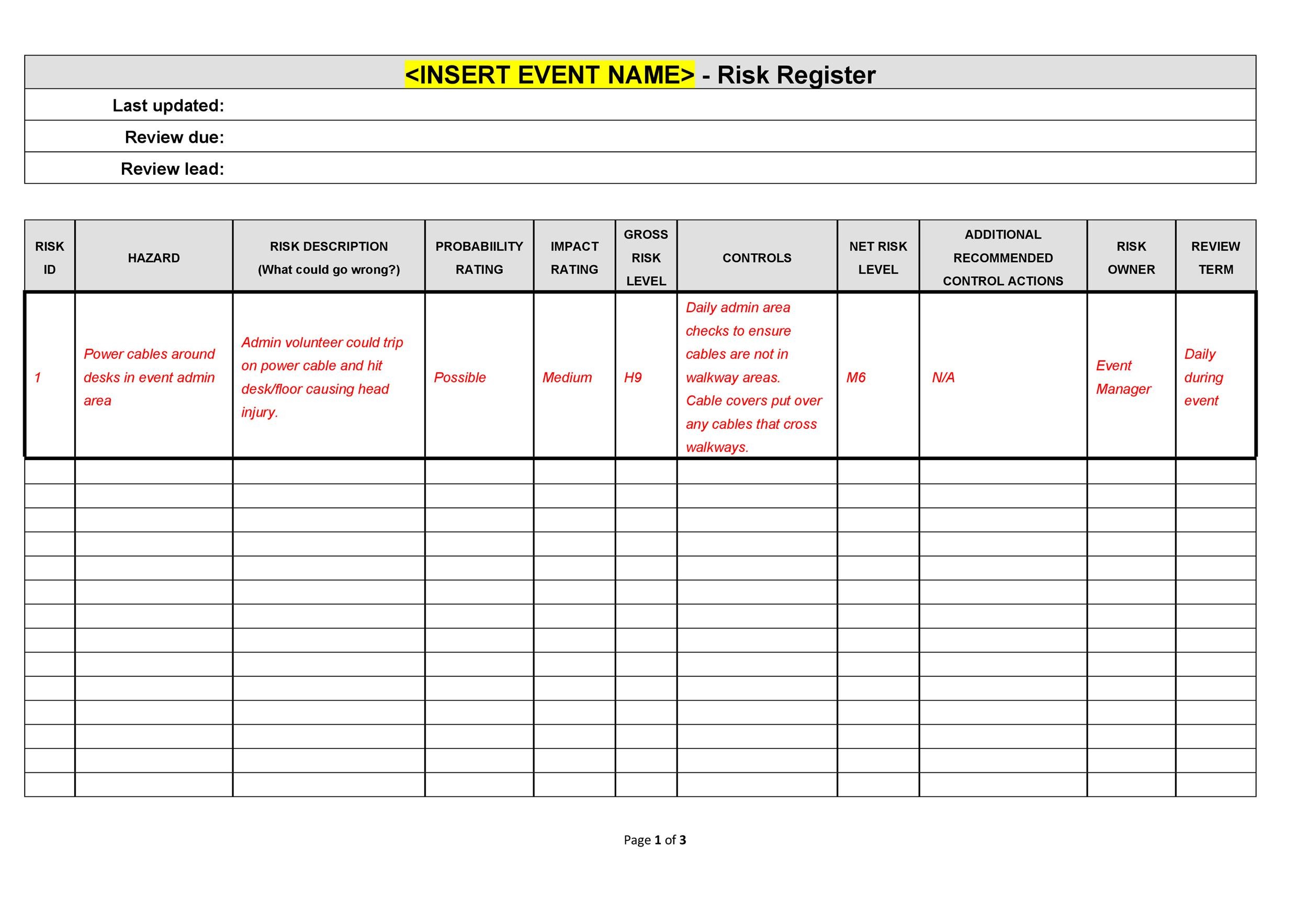 Risk And Opportunity Register Template Excel Risk Register Excel