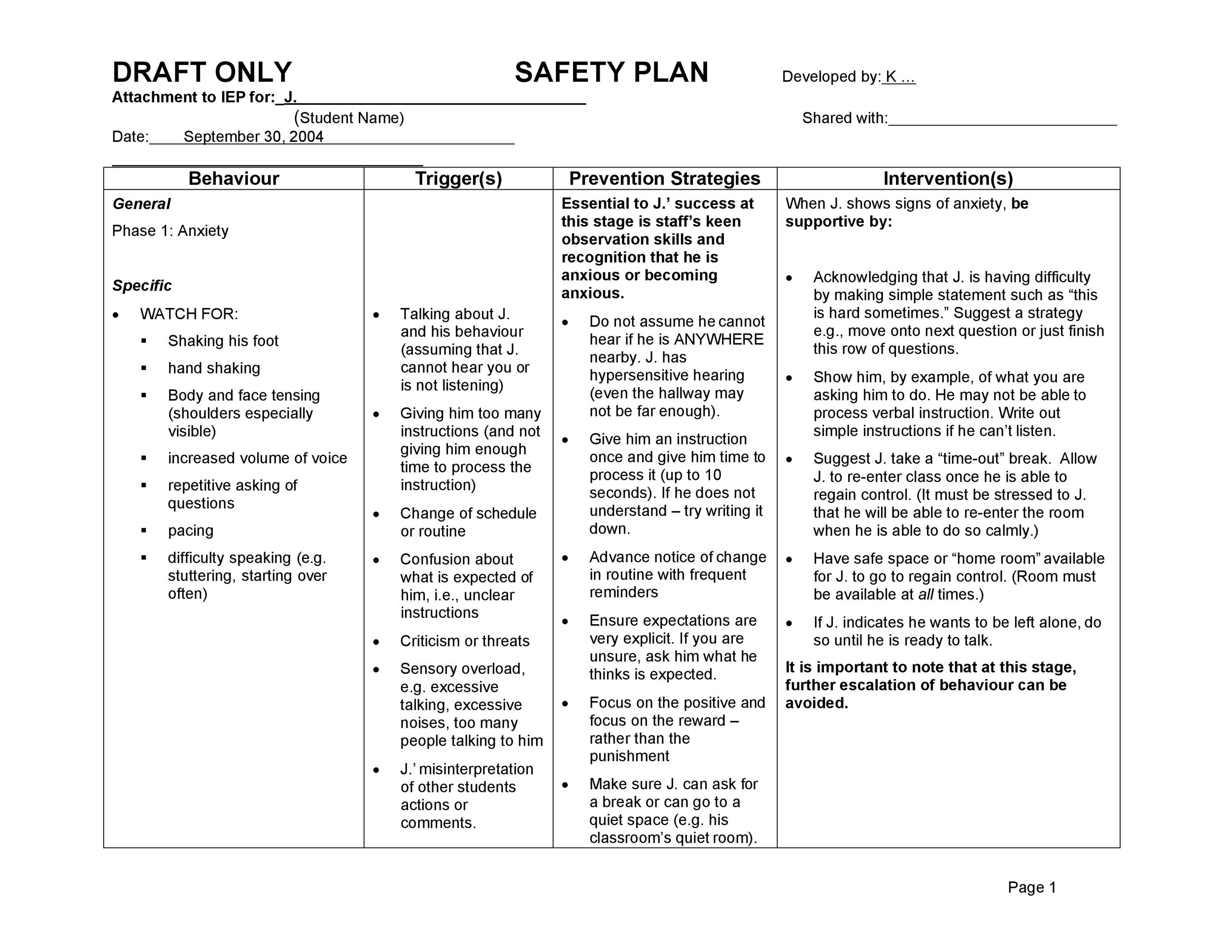 46 Great Safety Plan Templates (Construction Site Specific Patient