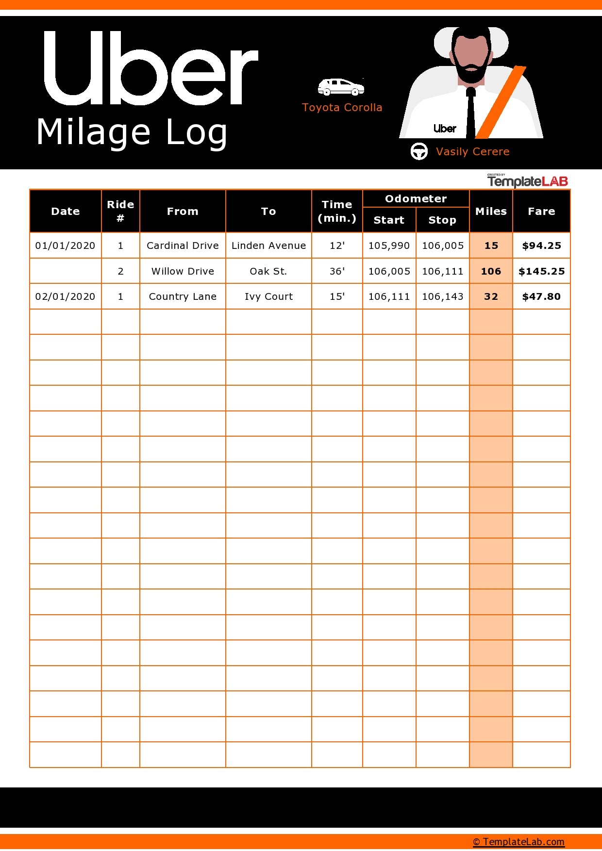 31 Printable Mileage Log Templates (Free) ᐅ TemplateLab