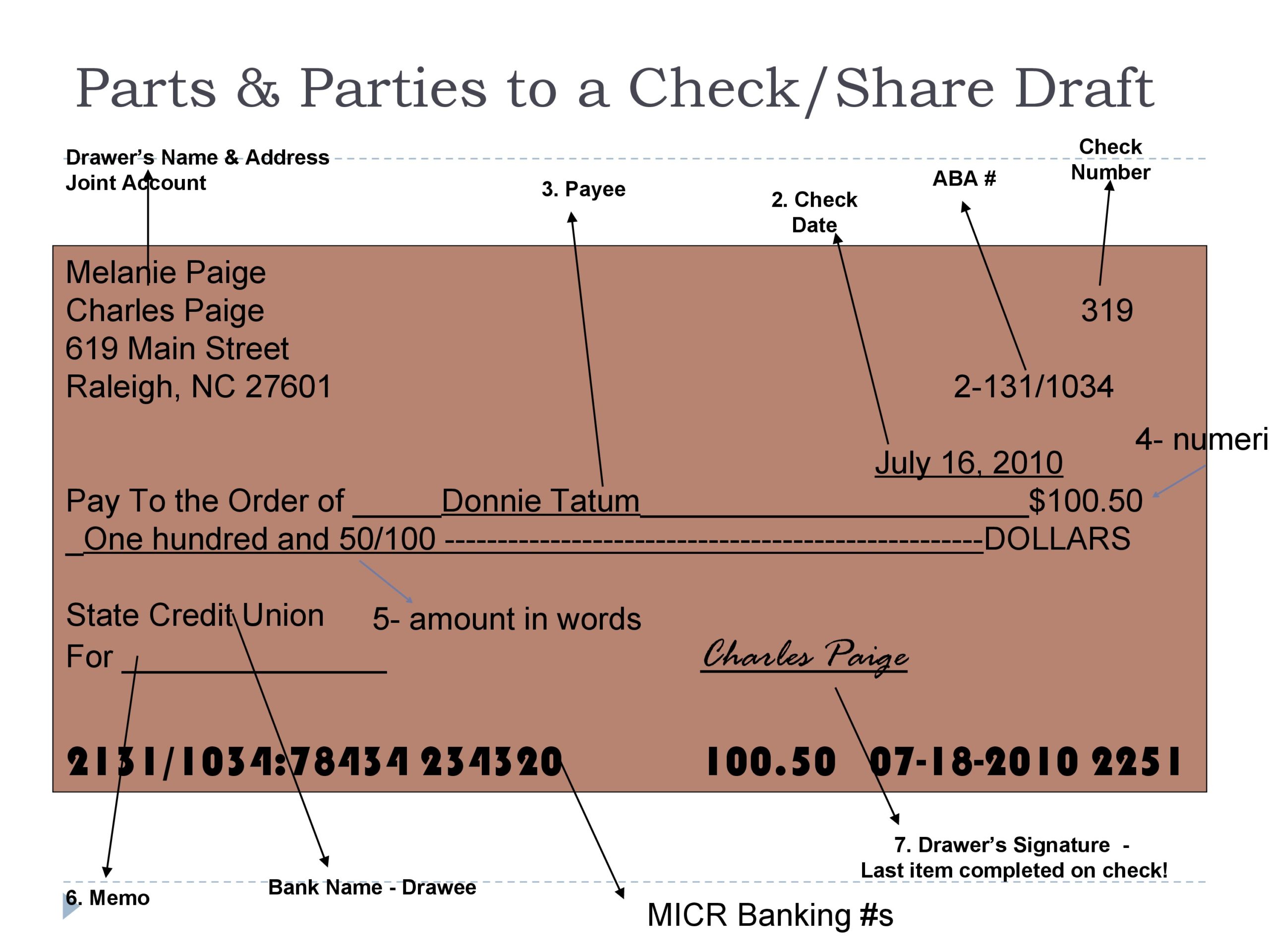 Blank Cheque Example
