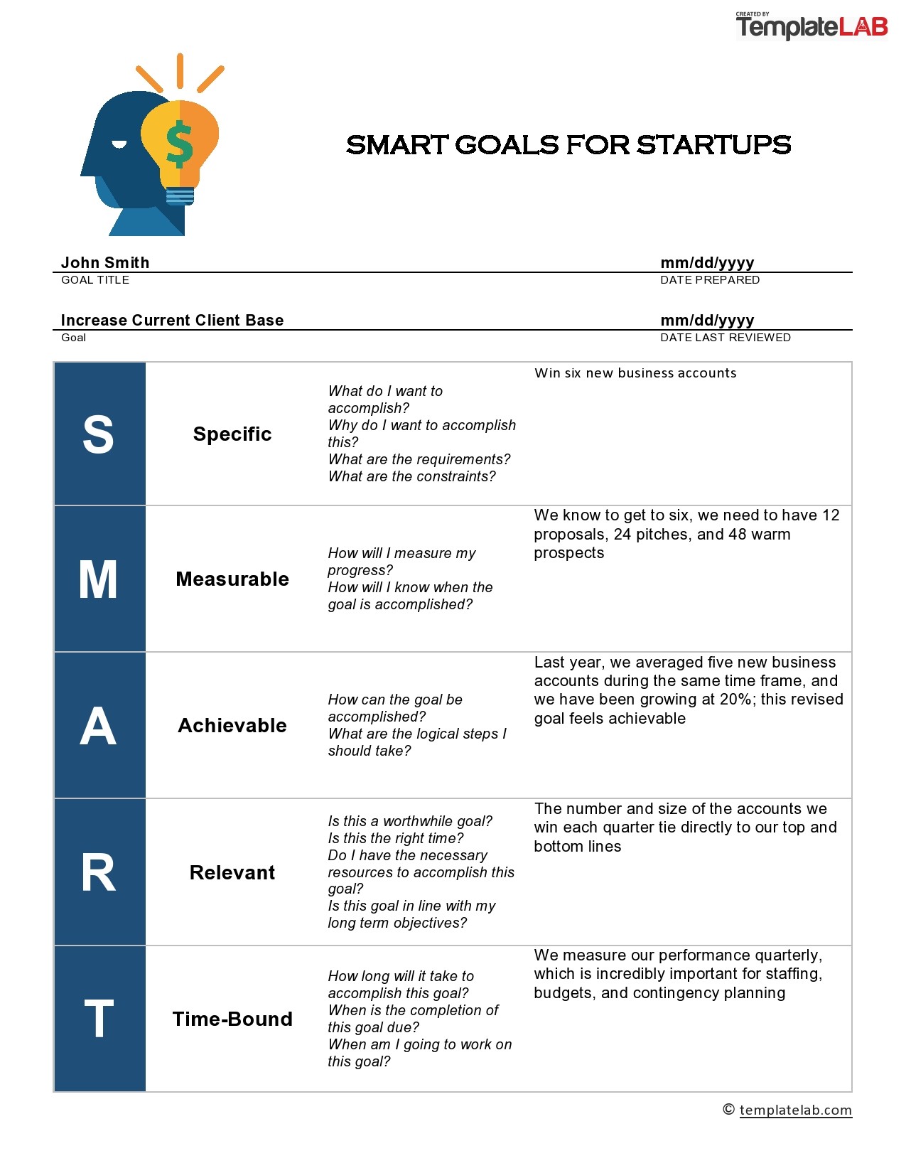 45 SMART Goals Templates Examples Worksheets ᐅ TemplateLab