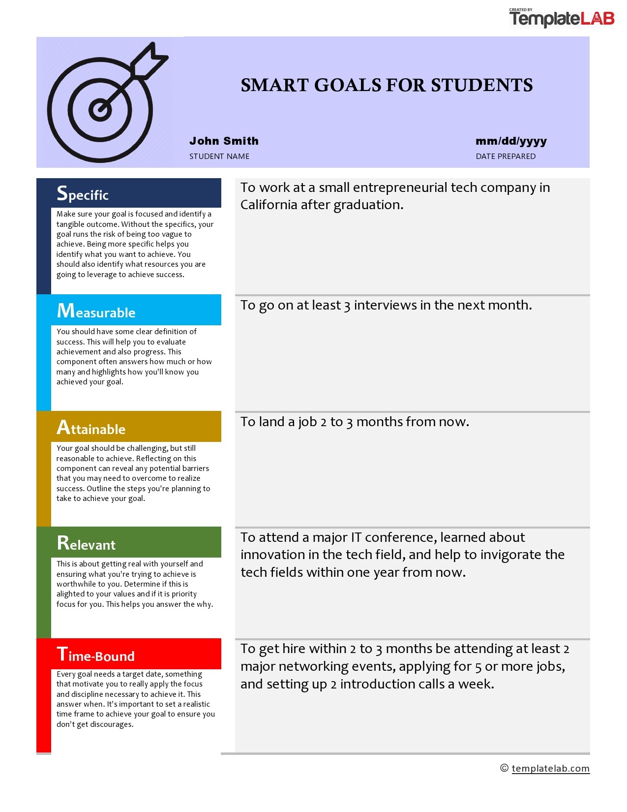 45 SMART Goals Templates, Examples & Worksheets ᐅ TemplateLab