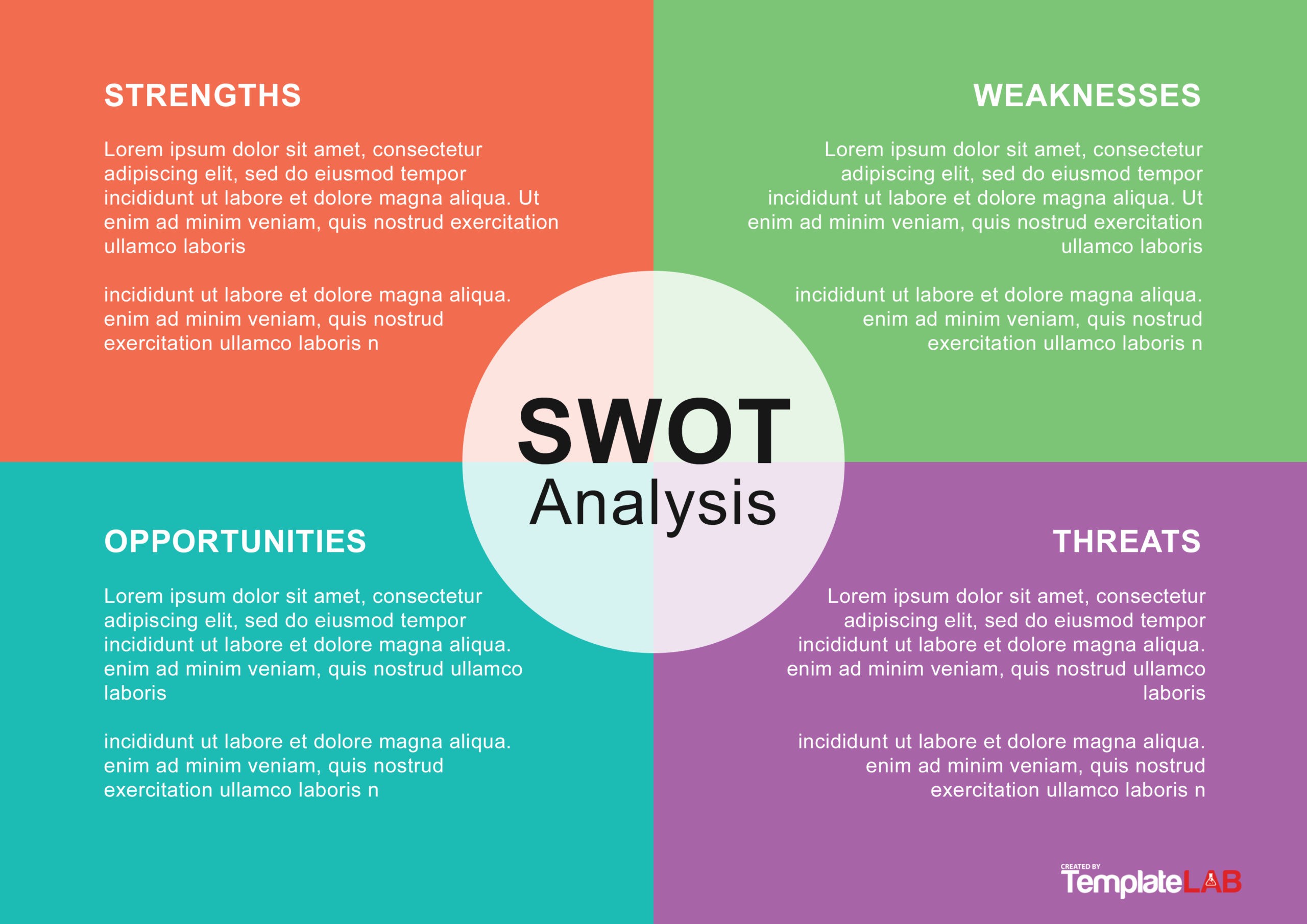 Swot Analysis Word Template Excel Ppt Word Format With Example SexiezPicz Web Porn
