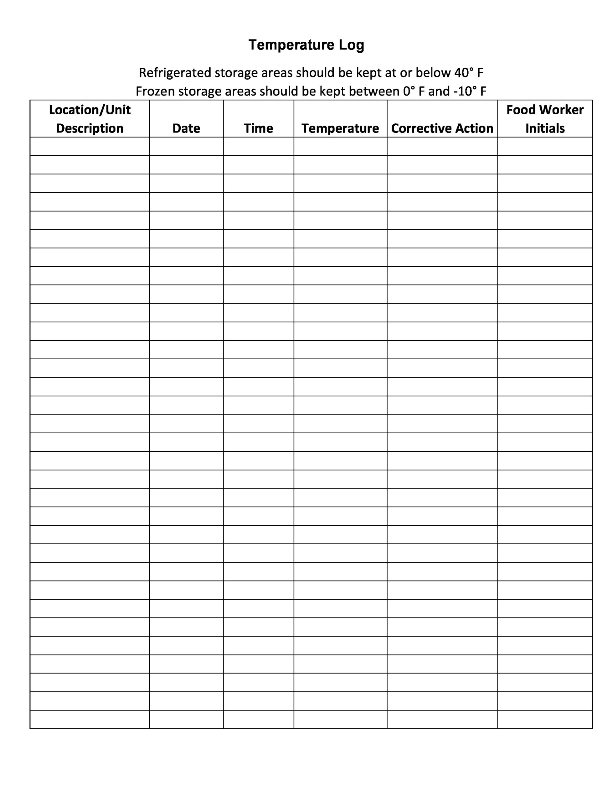 Sample Temperature Log Sheet Fill Out And Sign Printable Pdf Template