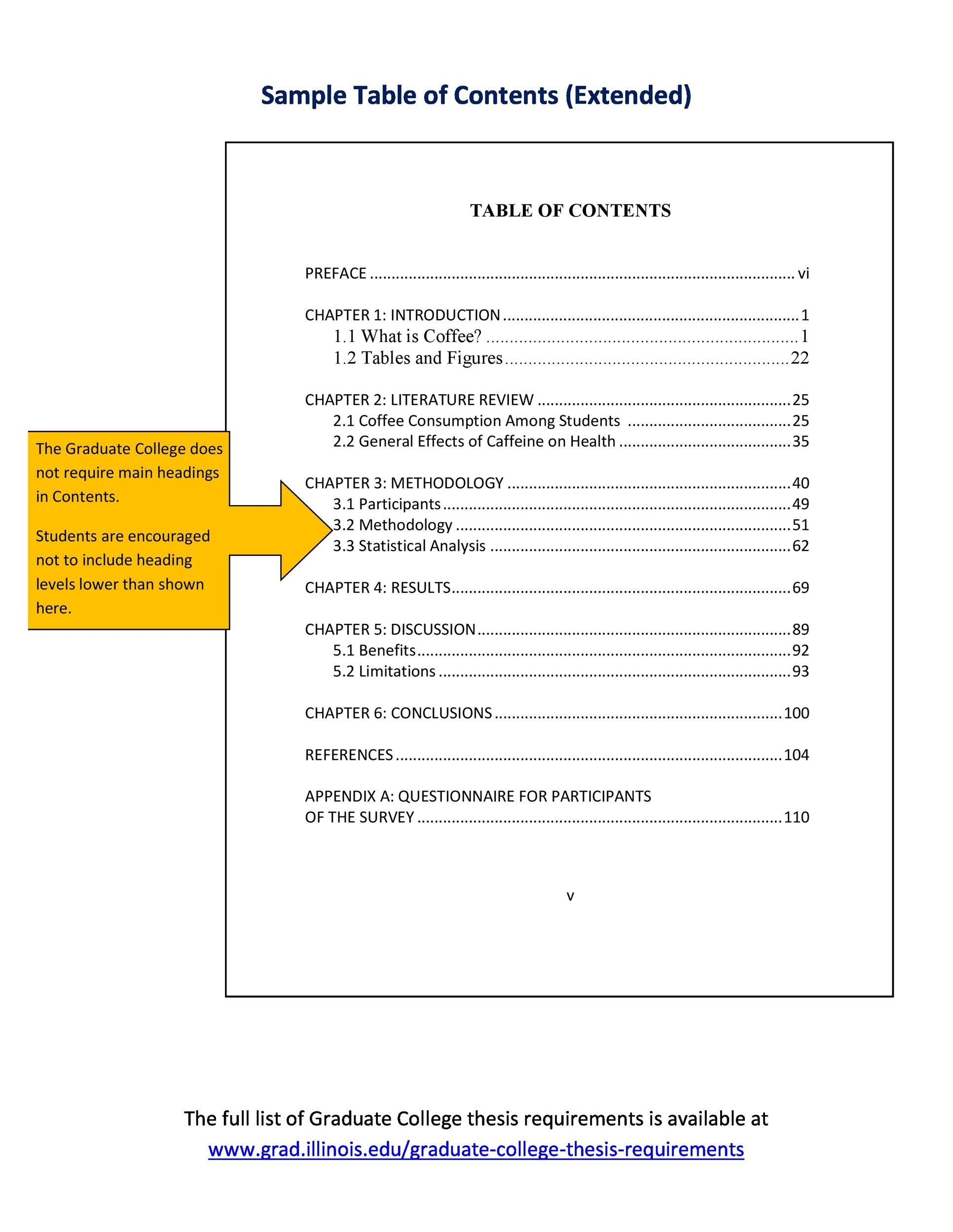 does a business plan have a table of contents