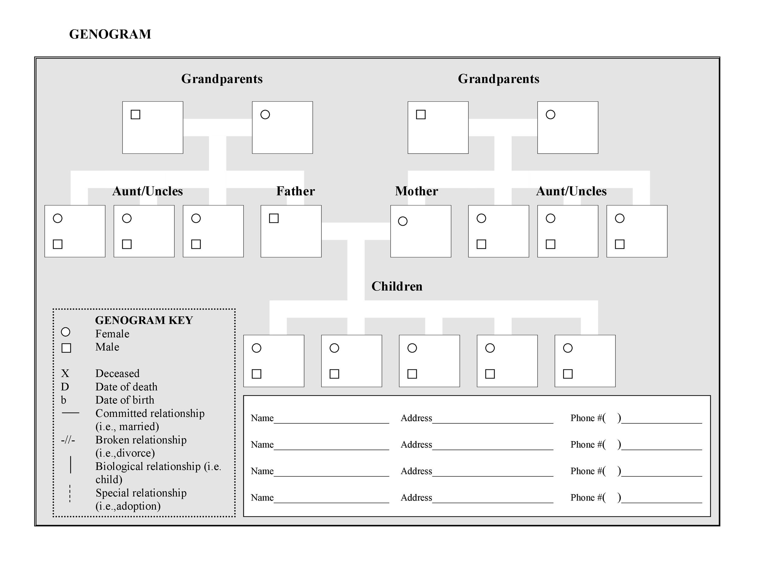 30 Free Genogram Templates & Symbols ᐅ TemplateLab