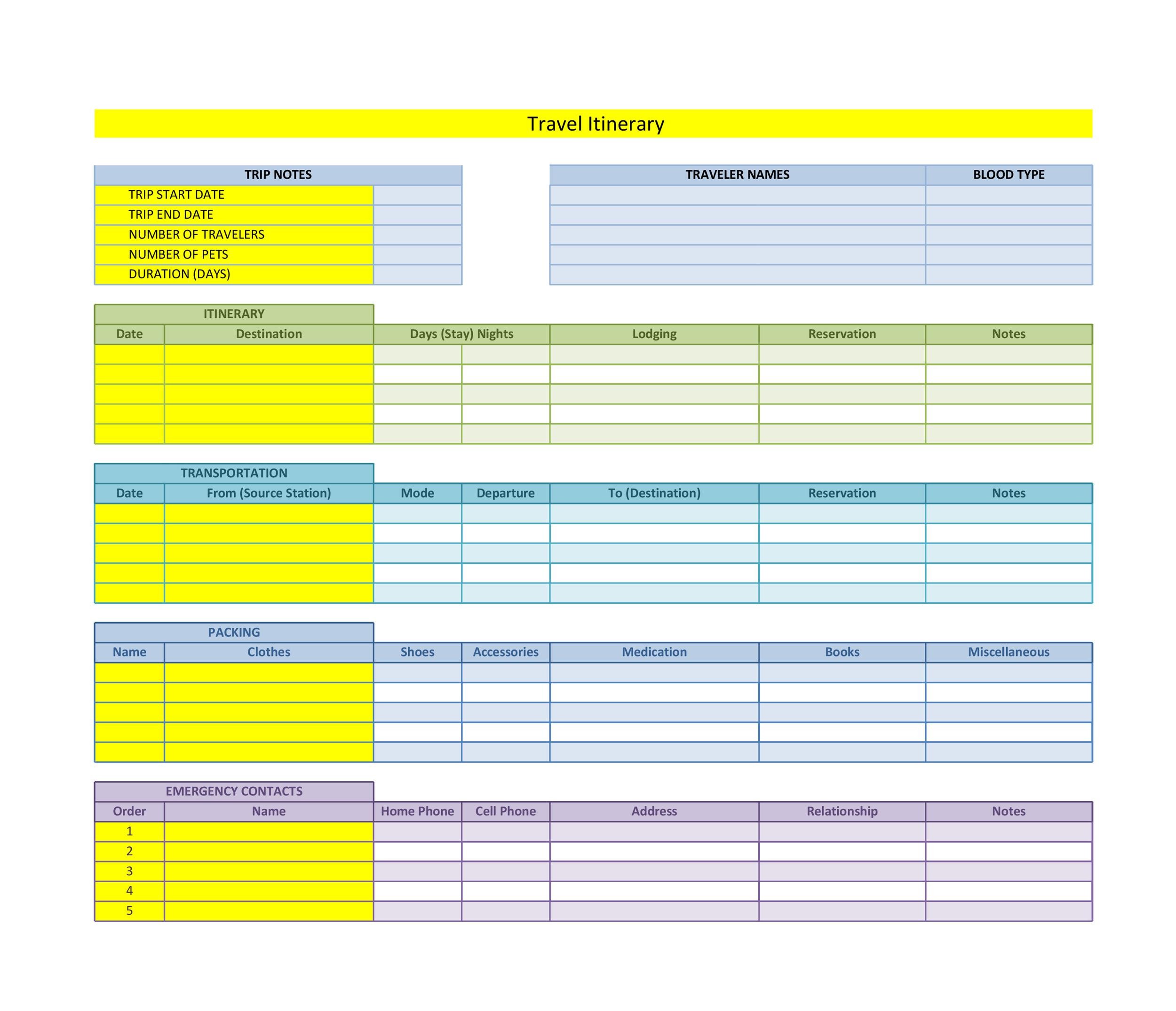 Printable Road Trip Itinerary Template