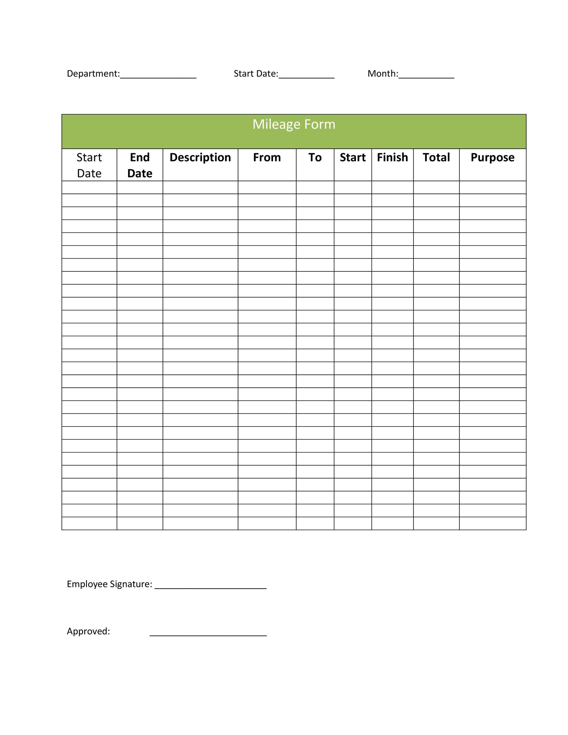 20 Best Mileage Tracker Template Excel