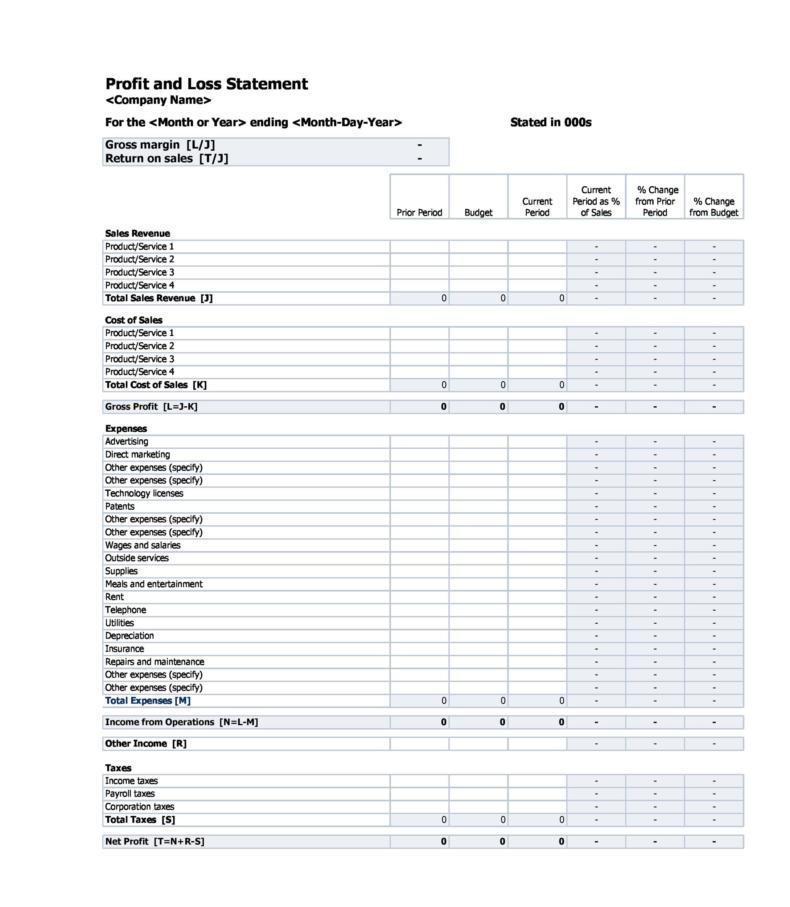 53 Profit and Loss Statement Templates & Forms [Excel, PDF]