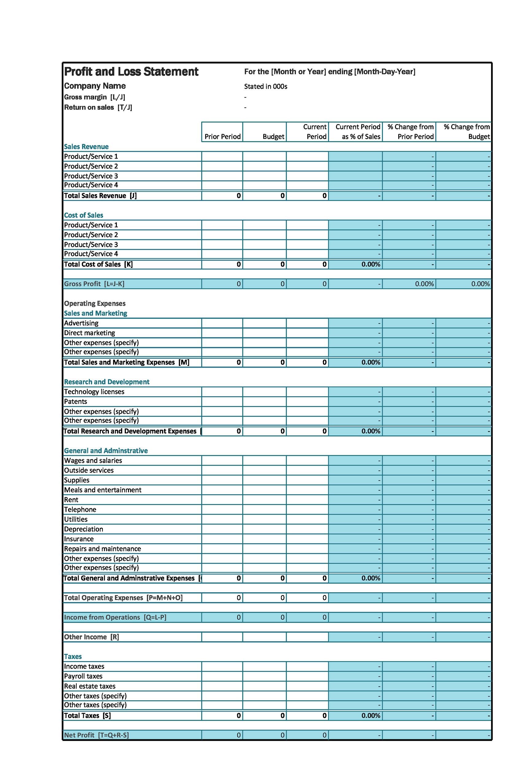 Free Profit and Loss Statement Template 24