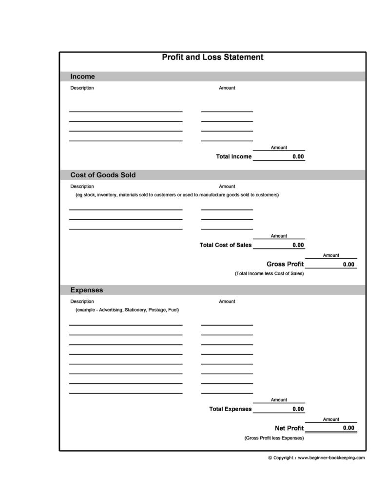 53 Profit and Loss Statement Templates & Forms [Excel, PDF]