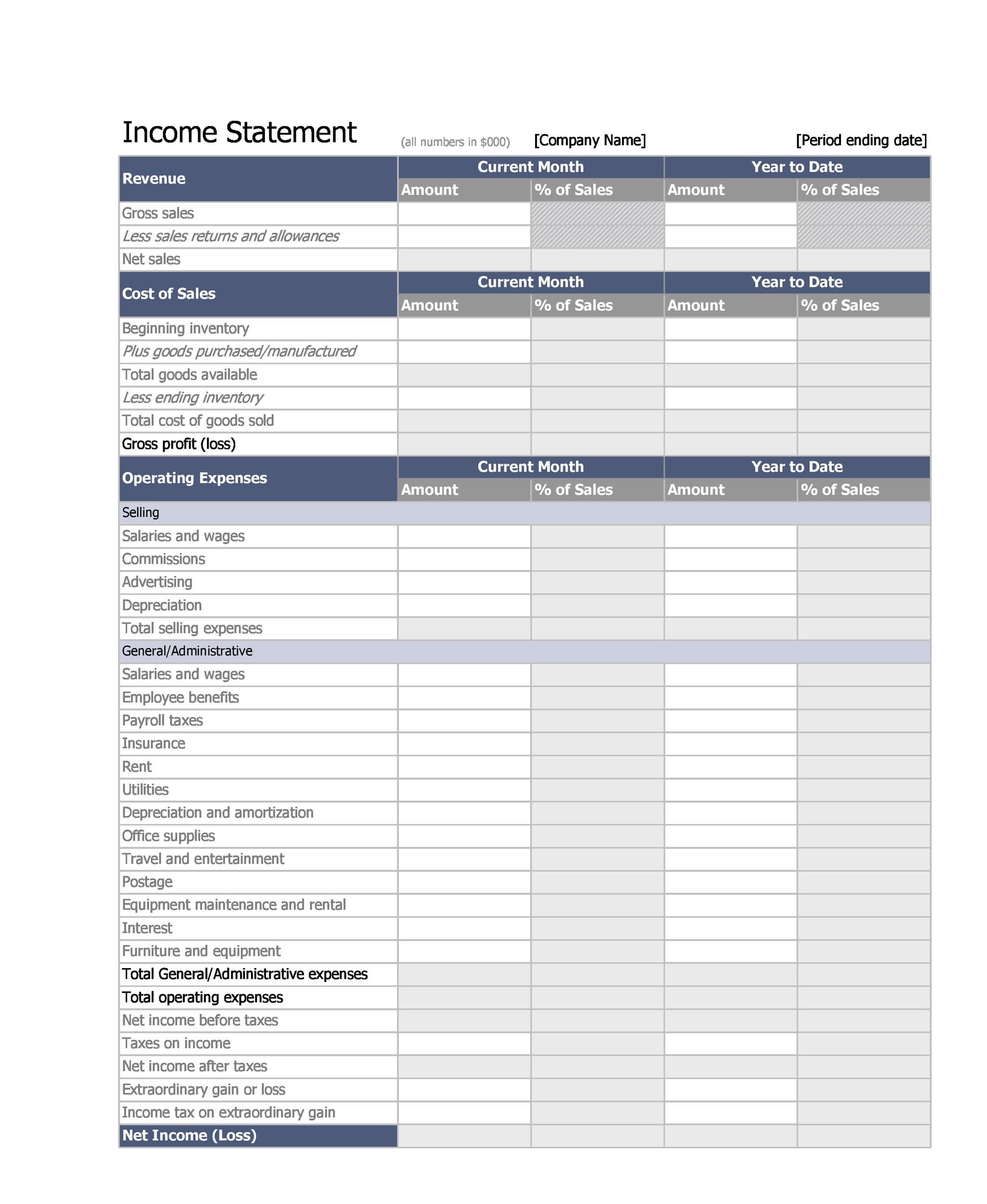 Free Profit and Loss Statement Template 36