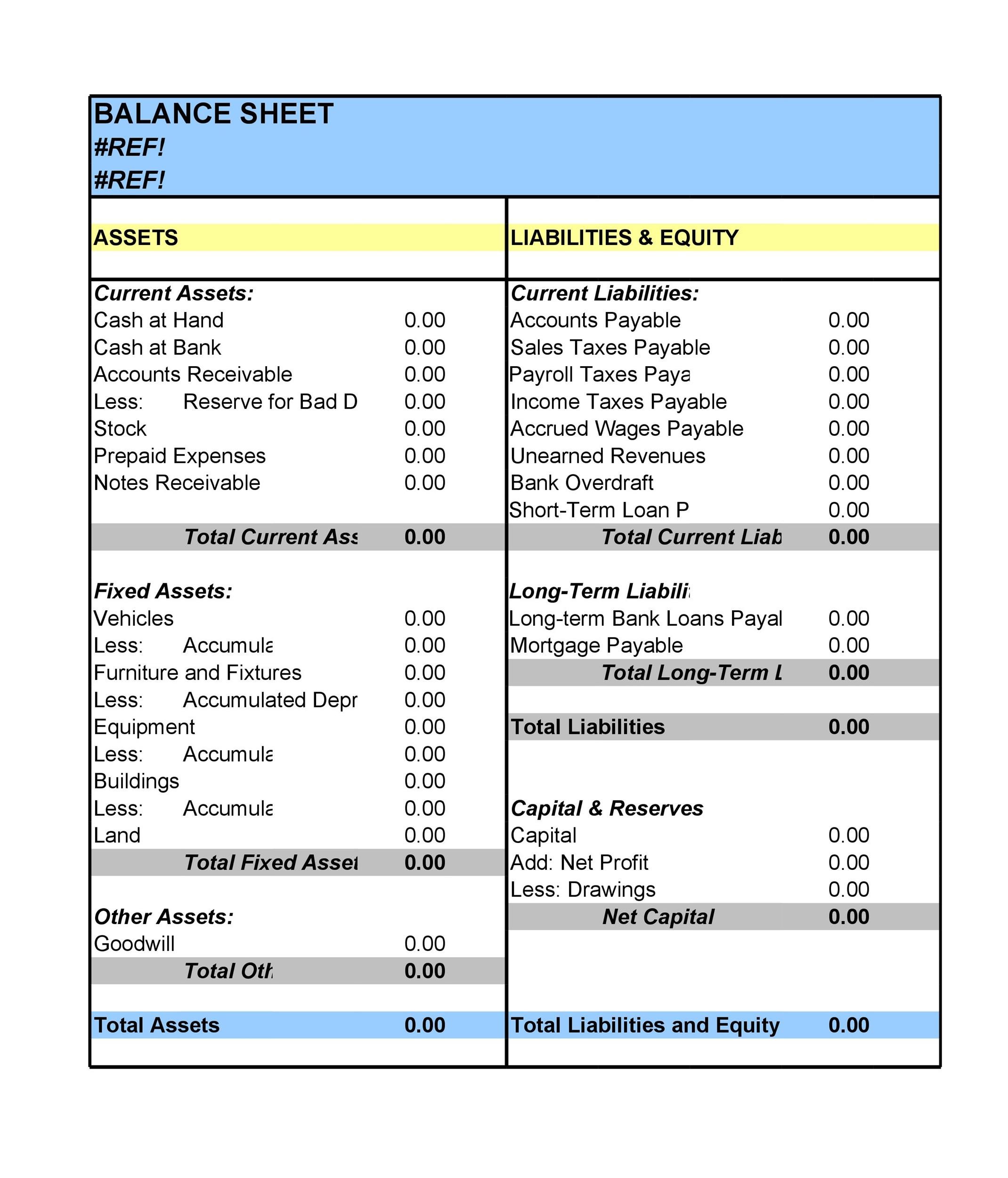 example of balance sheet in business plan