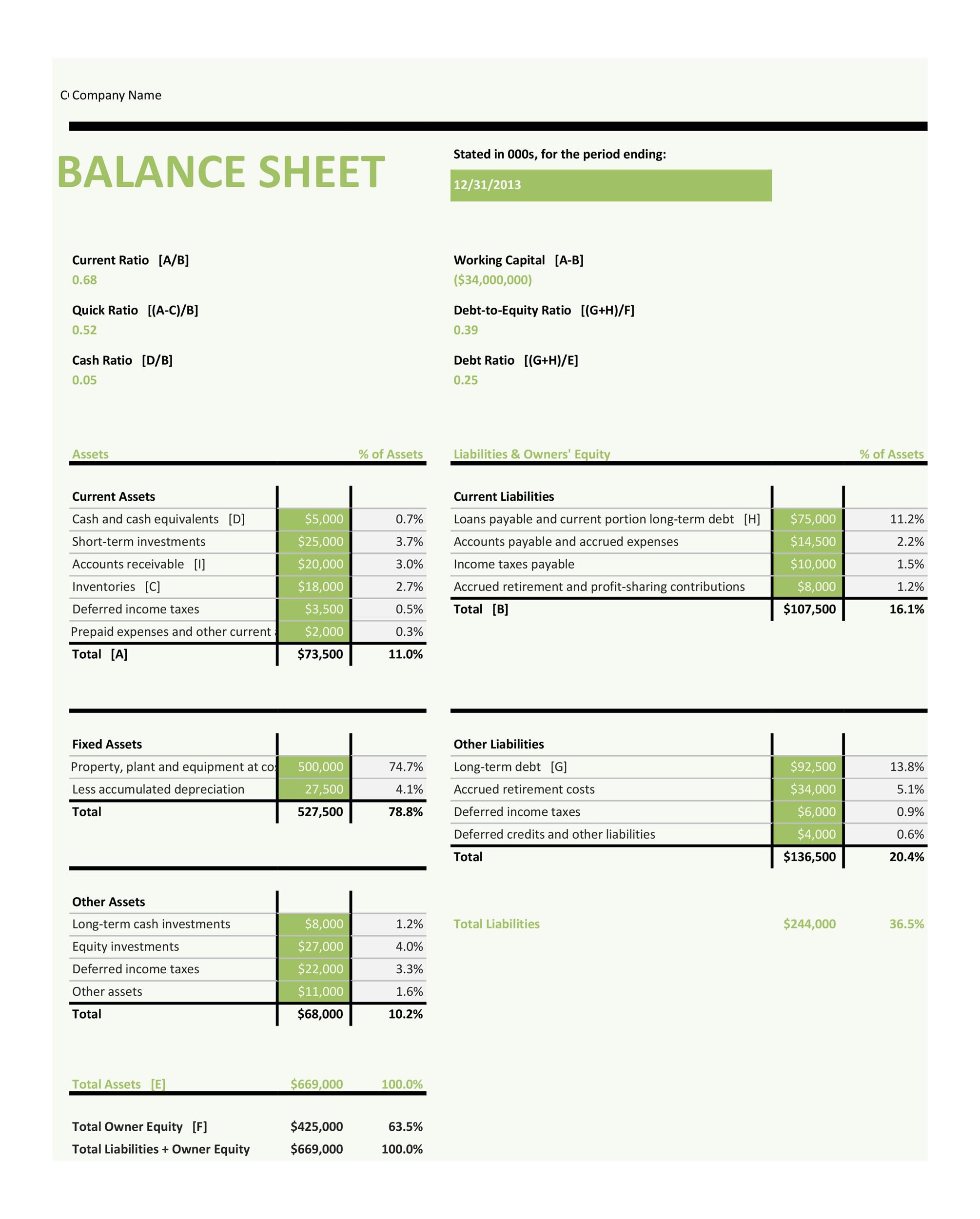 38 Free Balance Sheet Templates & Examples ᐅ TemplateLab