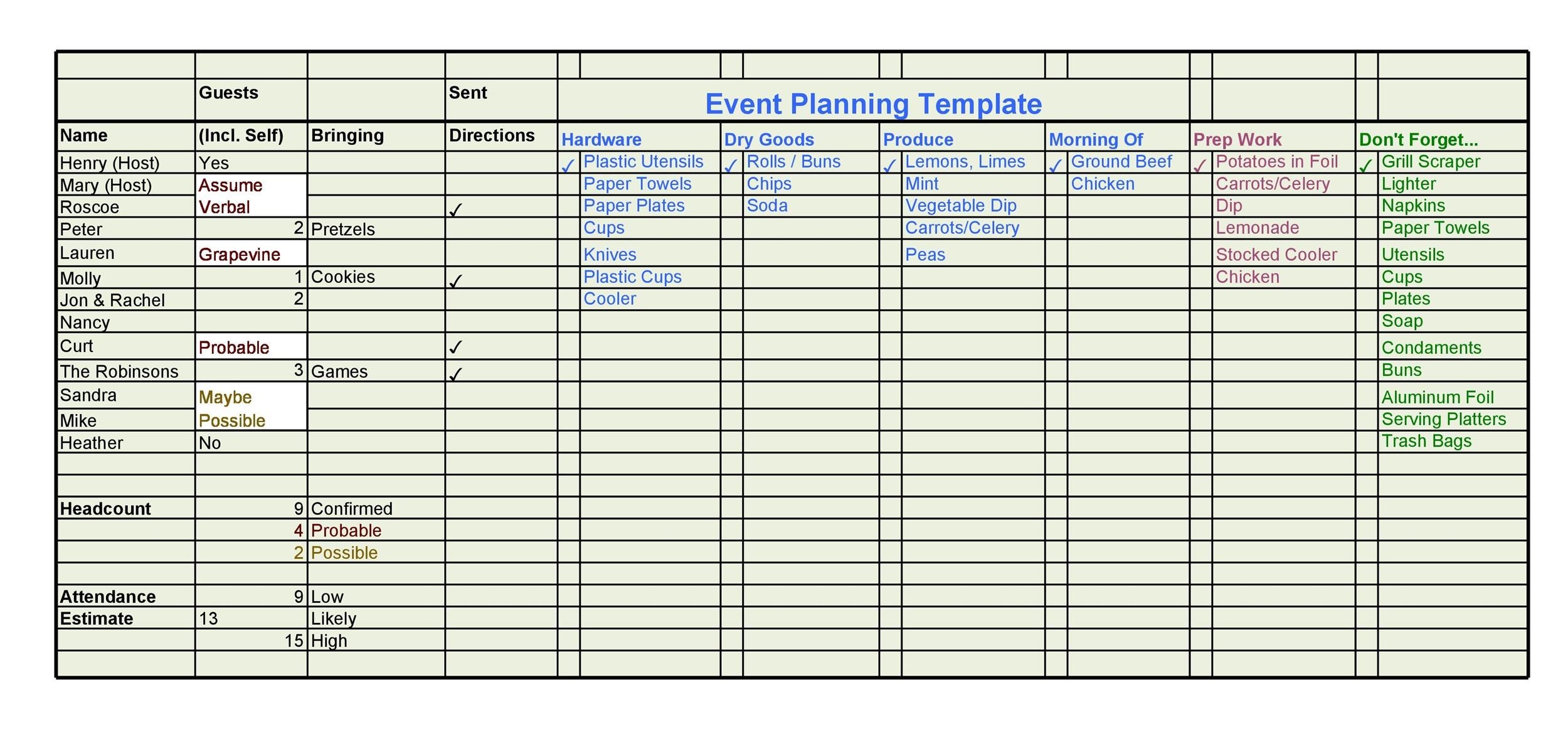 Issues List Template Excel Free from templatelab.com