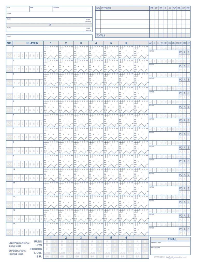 30  Printable Baseball Scoresheet / Scorecard Templates ᐅ TemplateLab