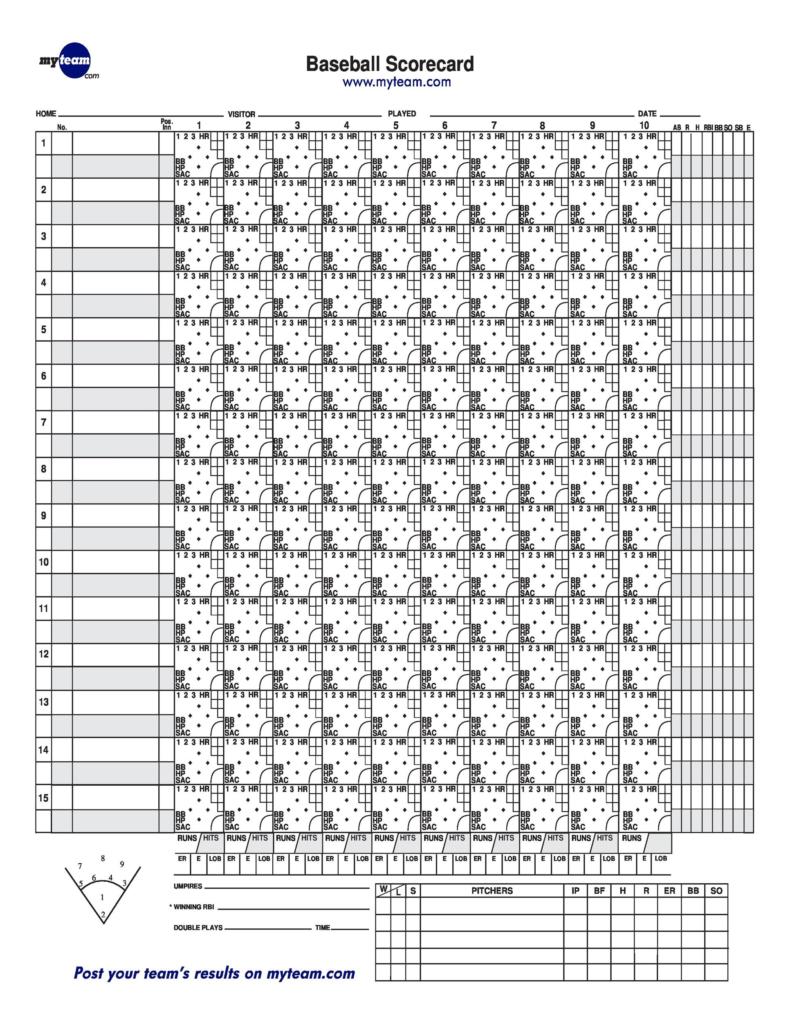 Printable Pitch Count Chart Printable World Holiday