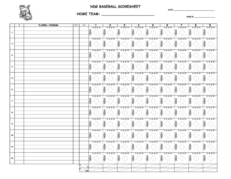30+ Printable Baseball Scoresheet / Scorecard Templates ᐅ TemplateLab