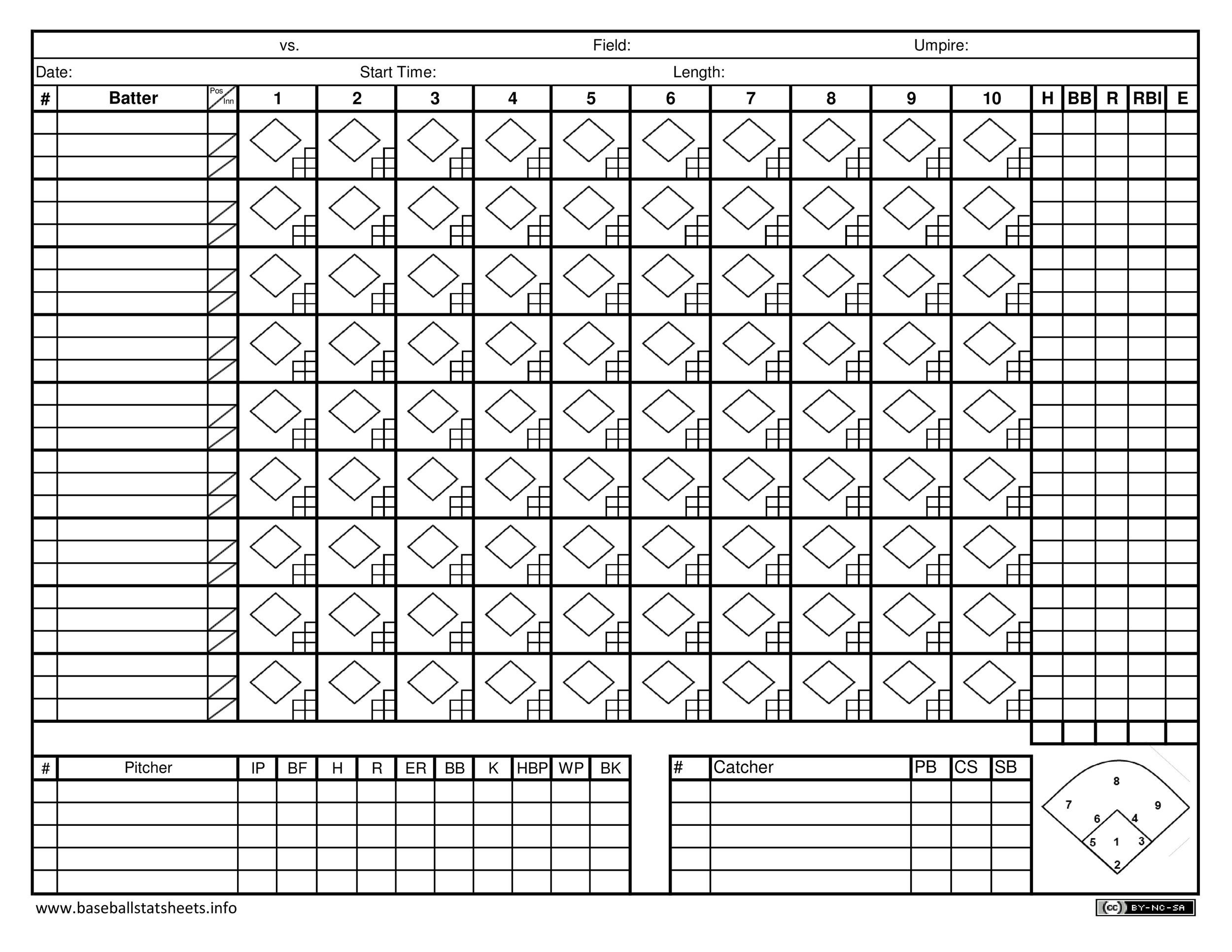 30+ Printable Baseball Scoresheet / Scorecard Templates ᐅ TemplateLab