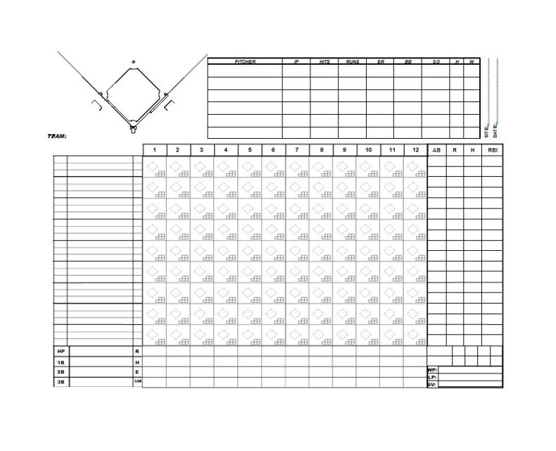 Baseball Scoresheet Templates