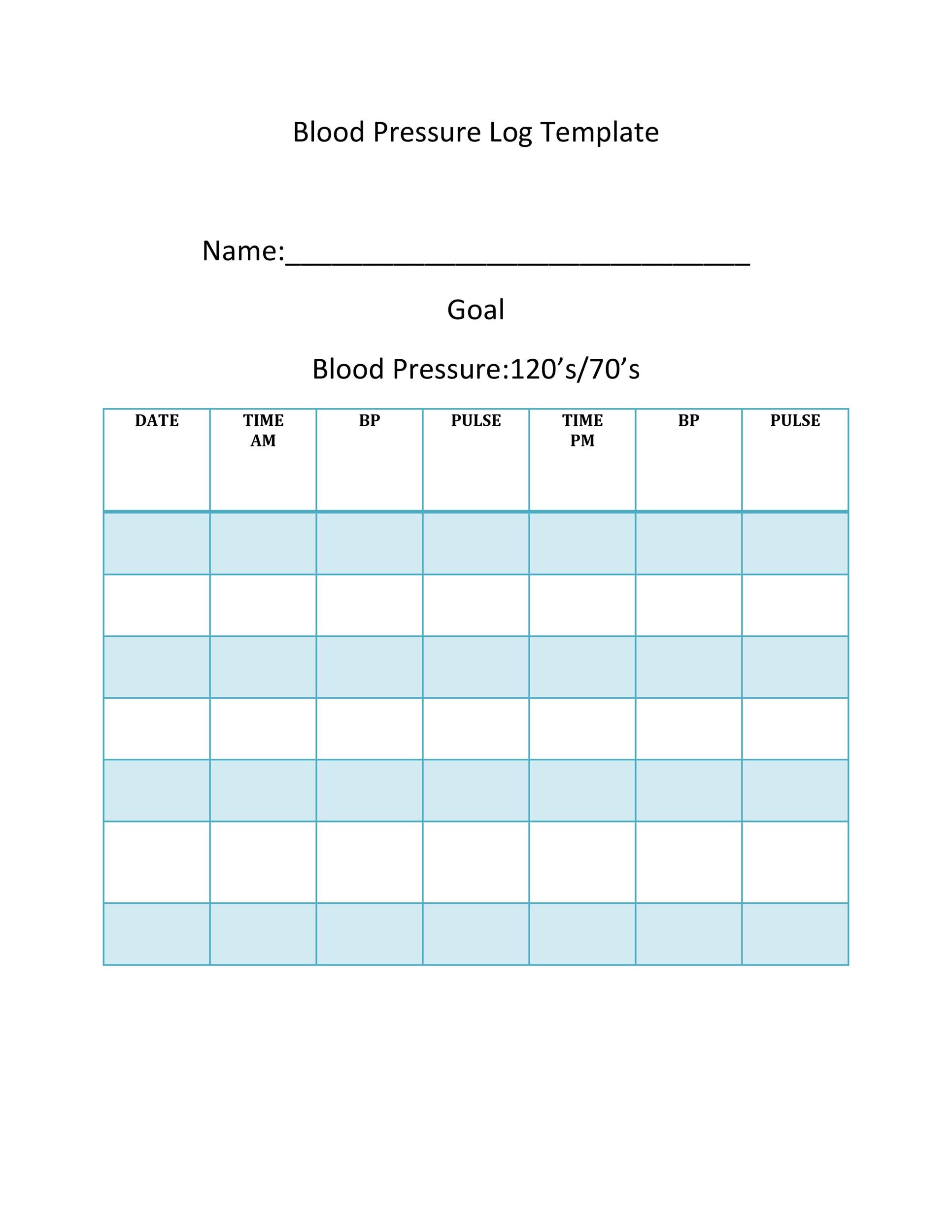 Blood Pressure Graph Template from templatelab.com