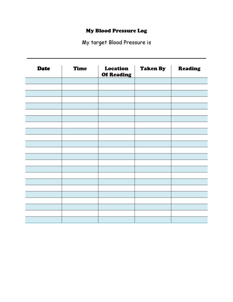 printable blood pressure log