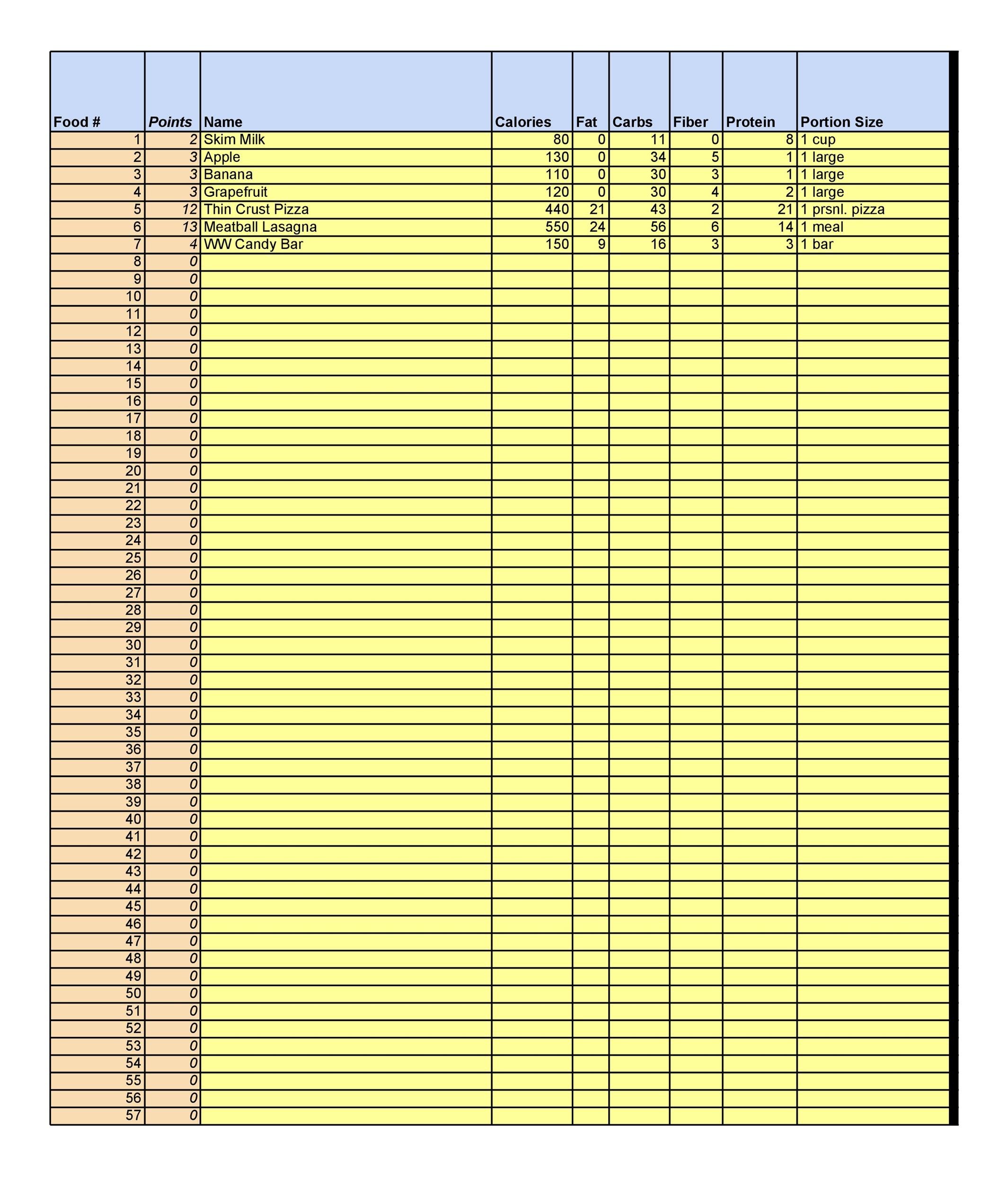 daily food intake chart template