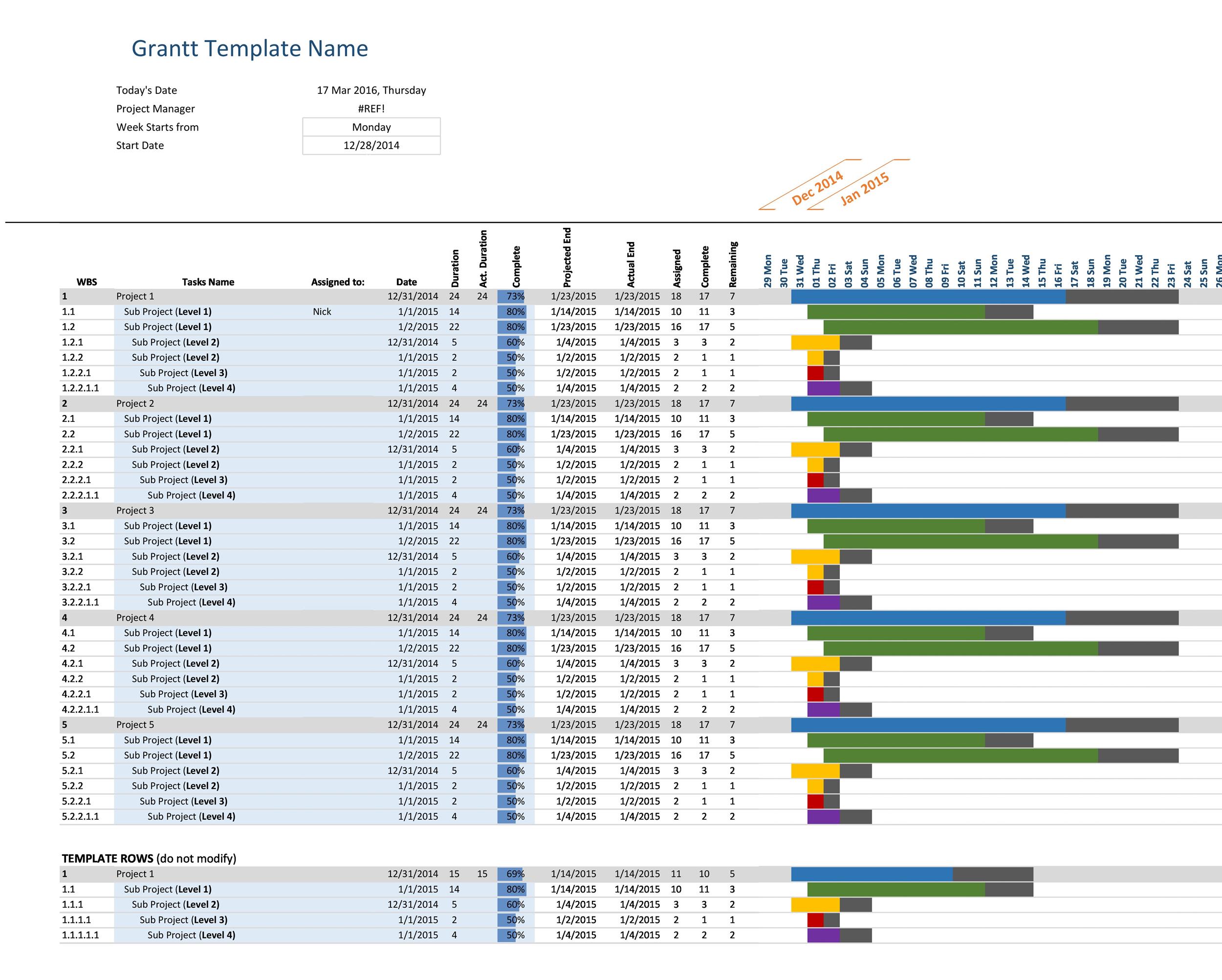 41 Free Gantt Chart Templates Excel Powerpoint Word ᐅ Templatelab