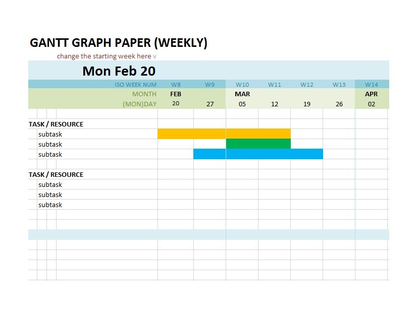 Monthly Gantt Chart Template For Your Needs