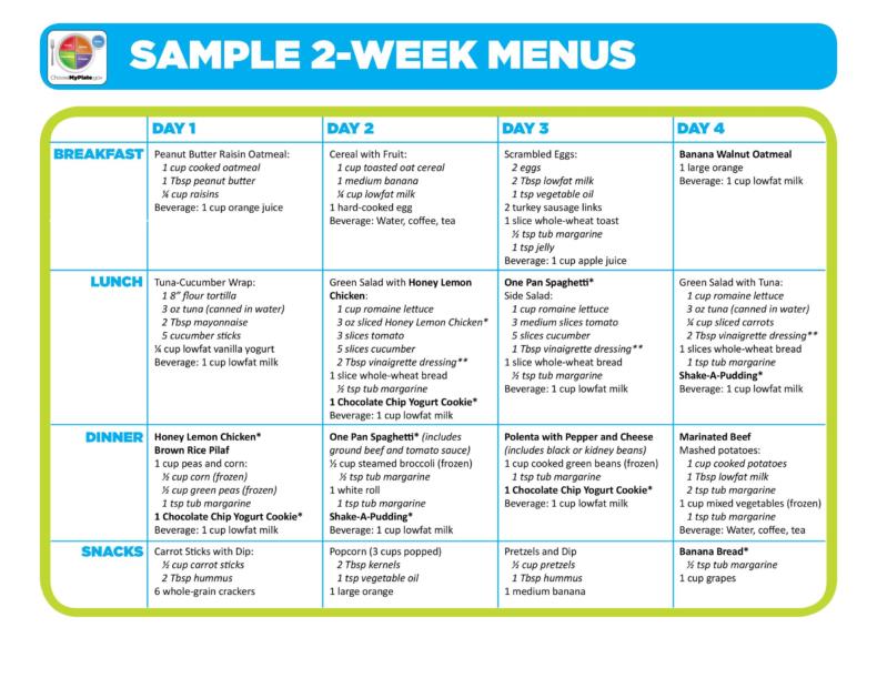 40+ Weekly Meal Planning Templates ᐅ TemplateLab