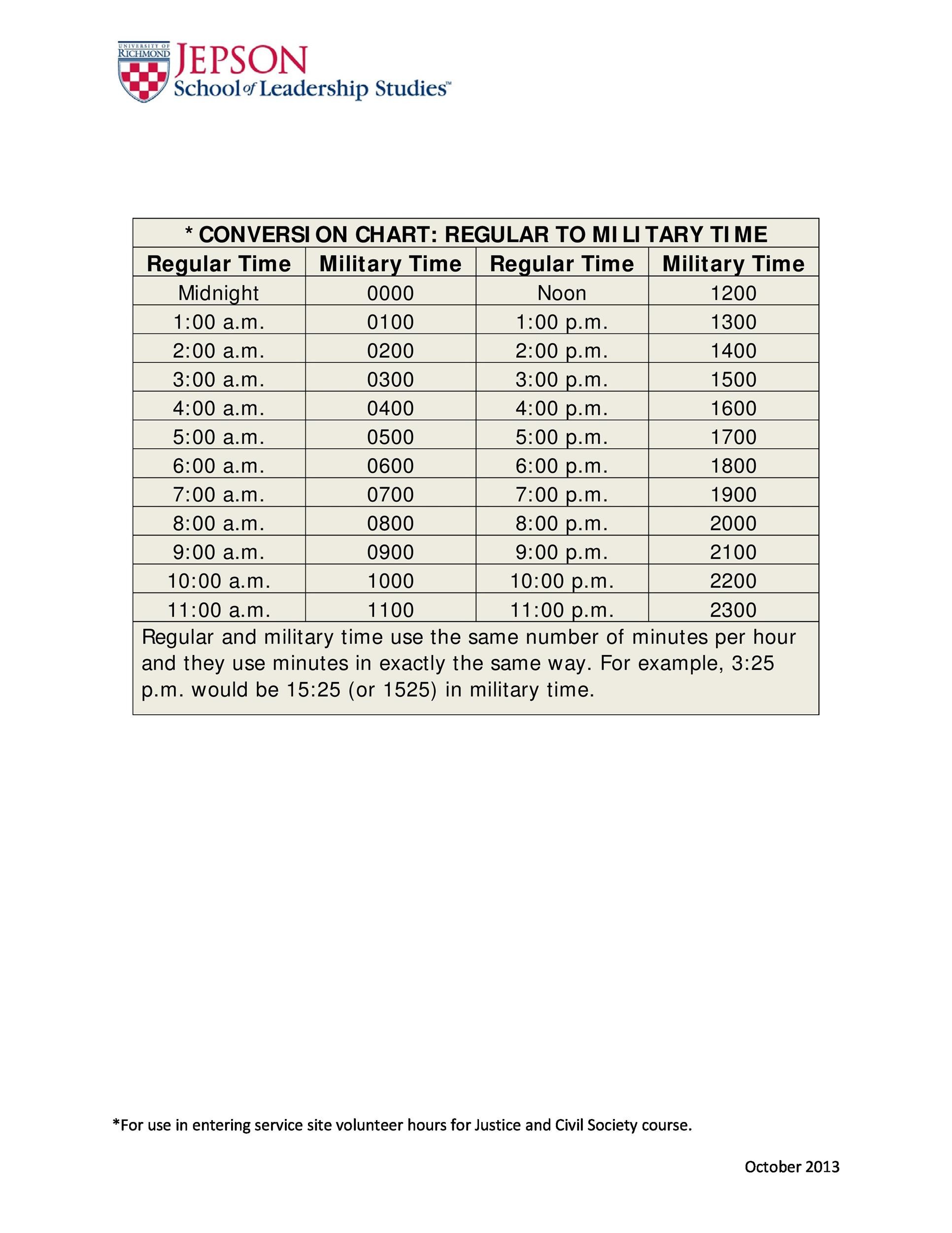 30 Printable Military Time Charts TemplateLab