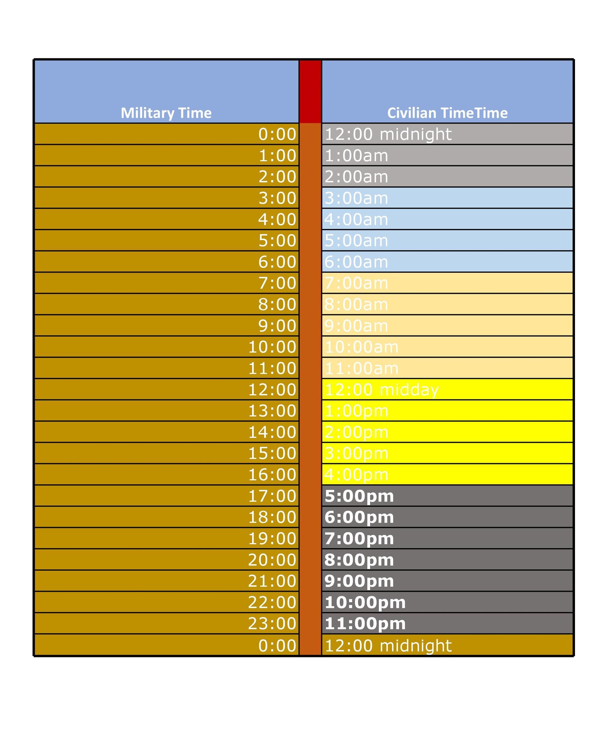 Free Military Time Chart Template 28