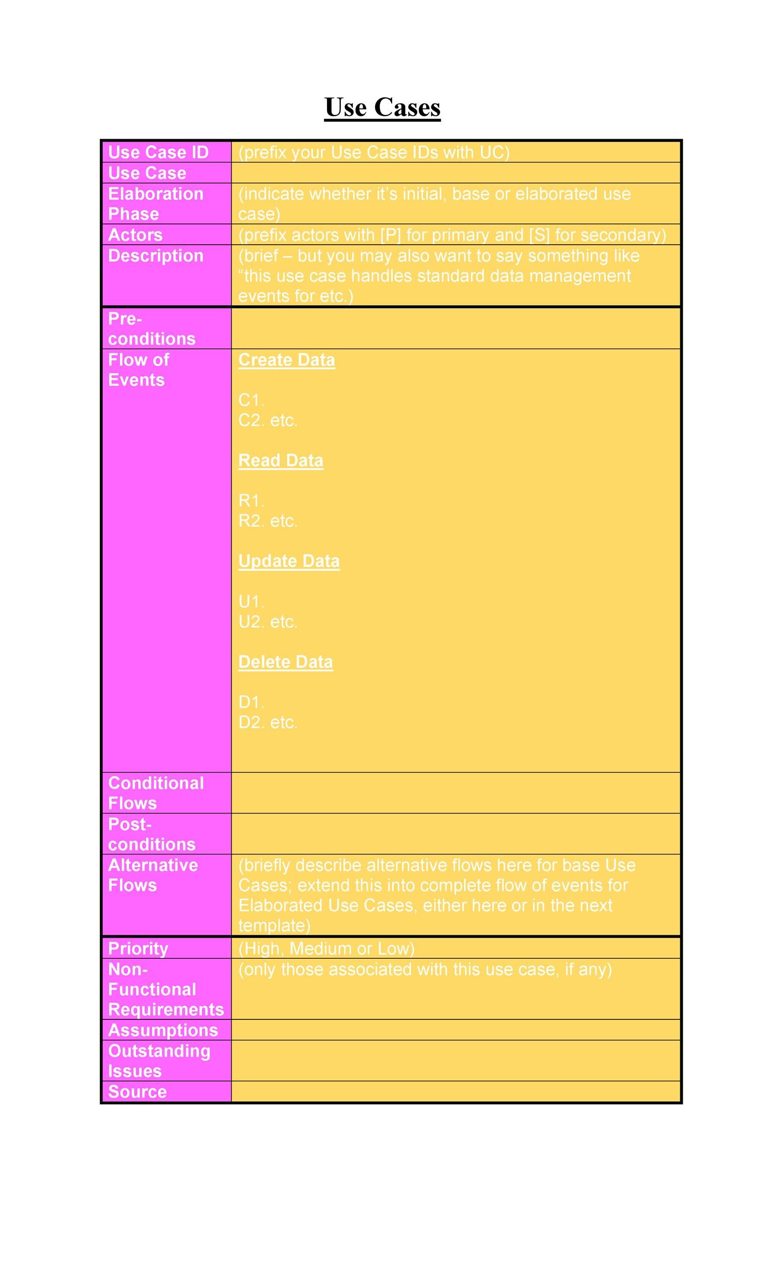 Sample Case Plan Template