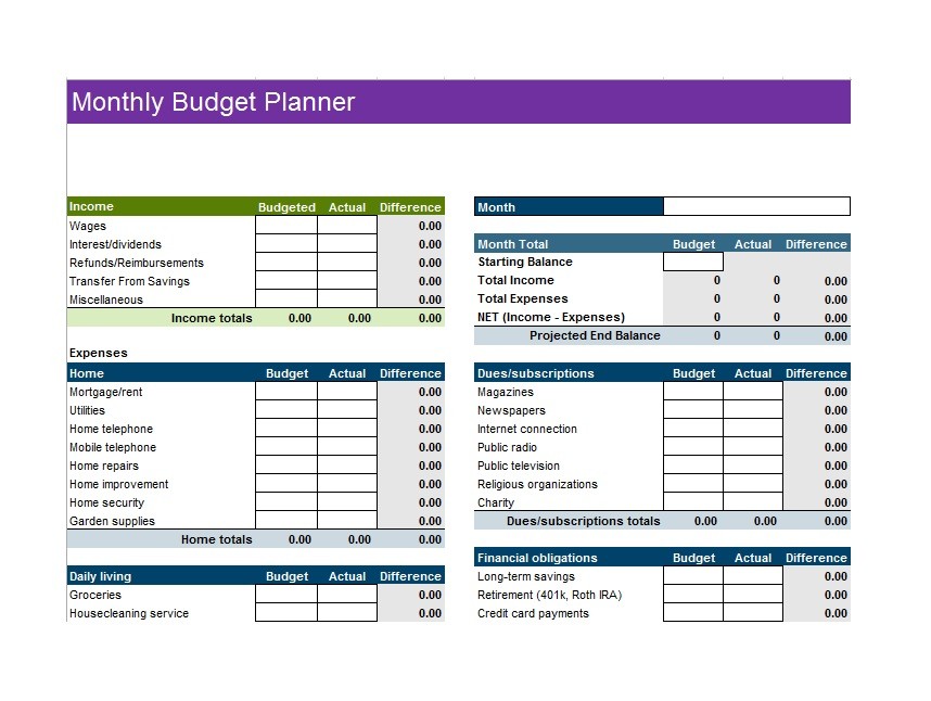 30+ Budget Templates & Budget Worksheets (Excel, PDF) Template Lab