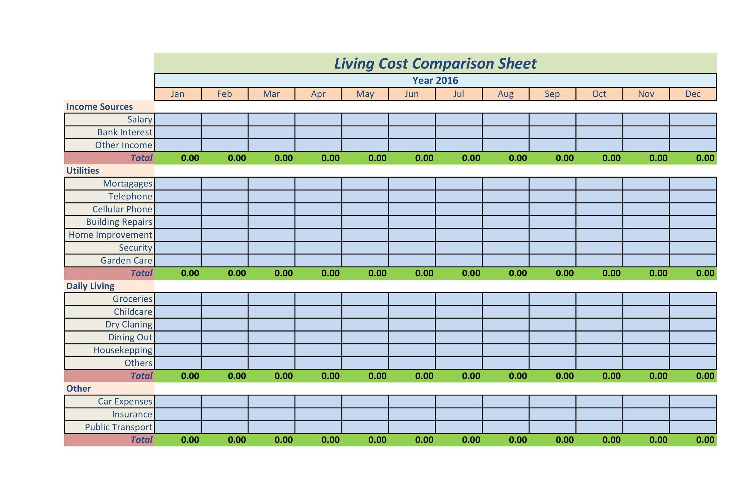 Free Cost Benefit Analysis Template 05