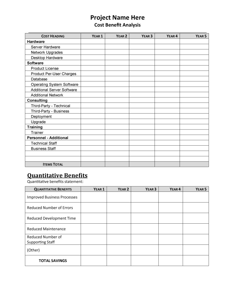 Free Cost Benefit Analysis Template 21