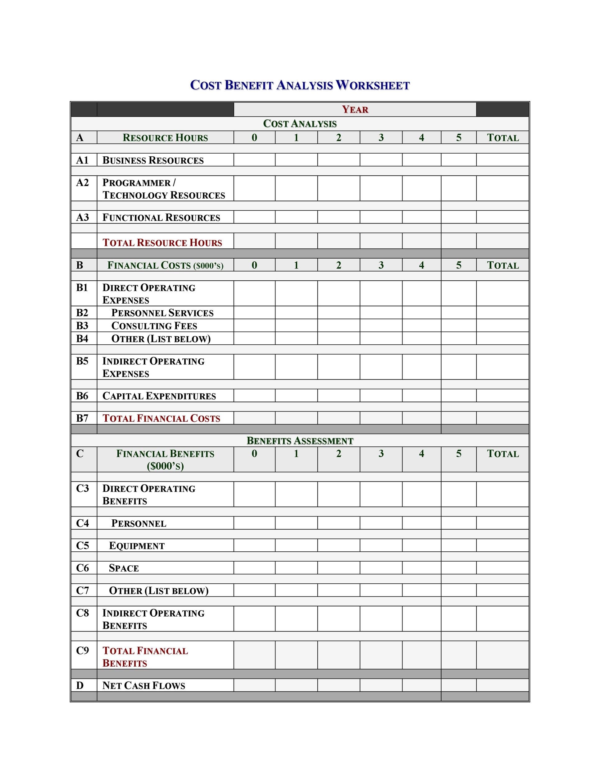 Free Cost Benefit Analysis Template 24