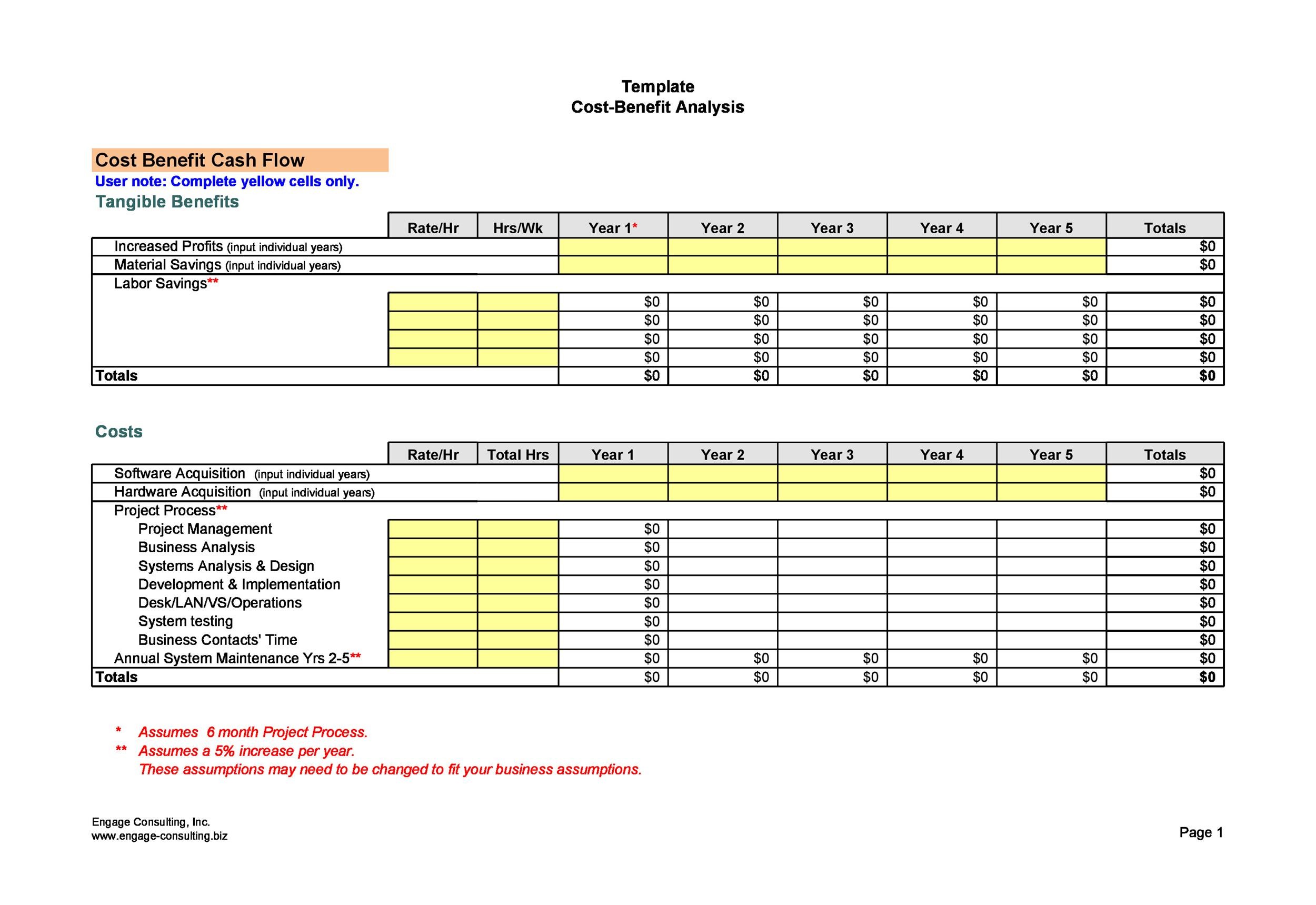 Free Cost Benefit Analysis Template 26
