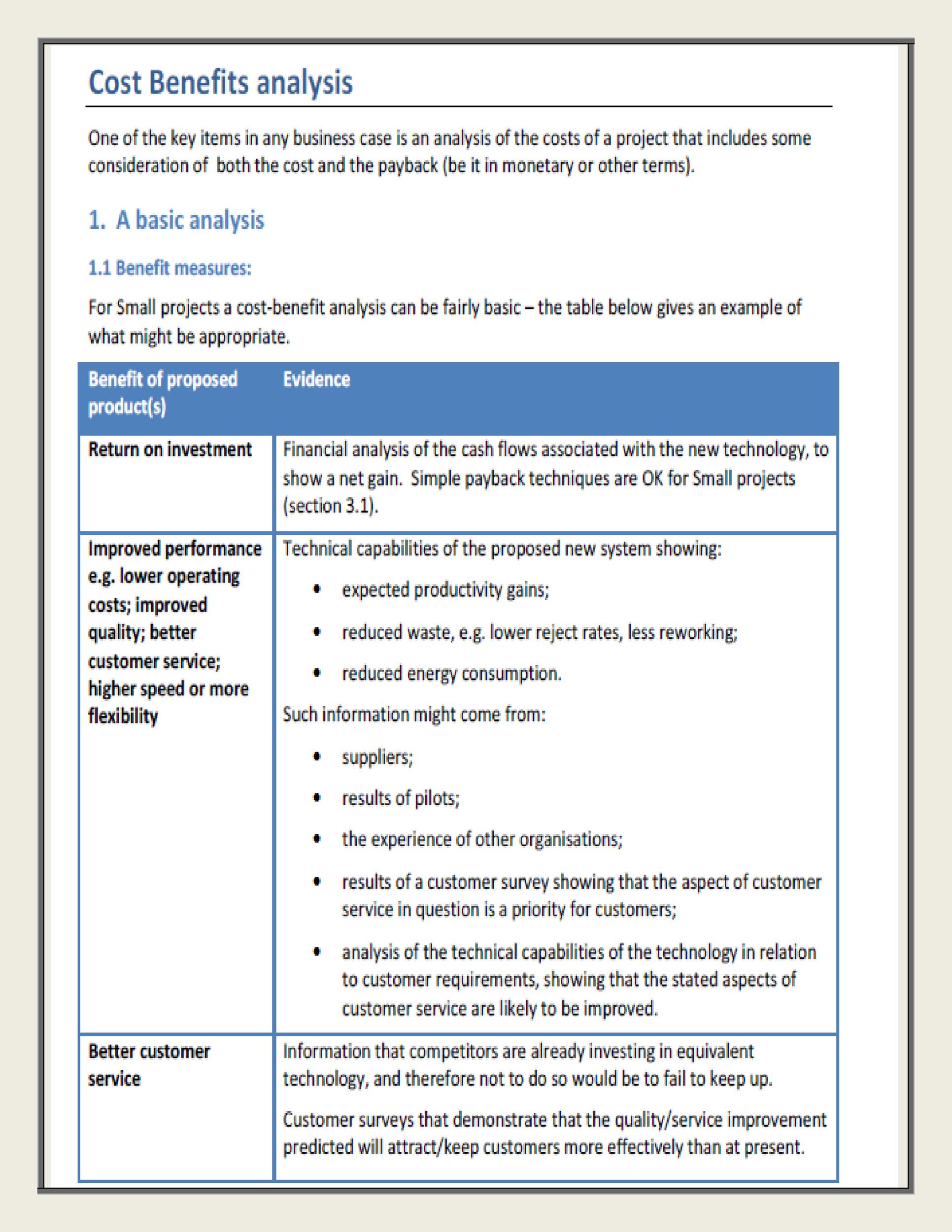 Free Cost Benefit Analysis Template 29