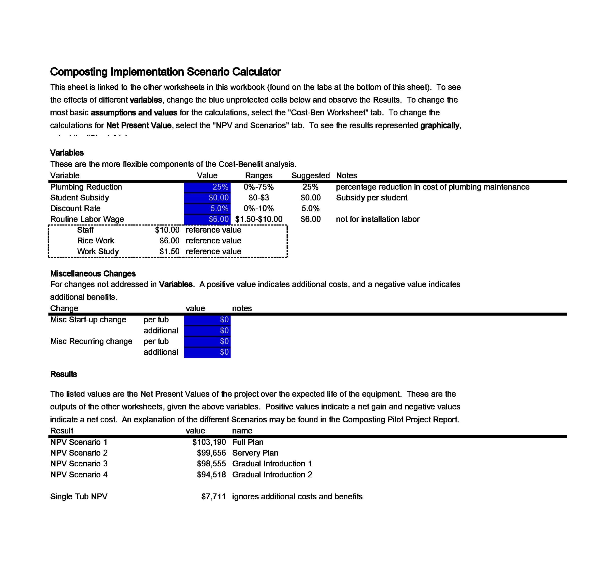 Free Cost Benefit Analysis Template 32