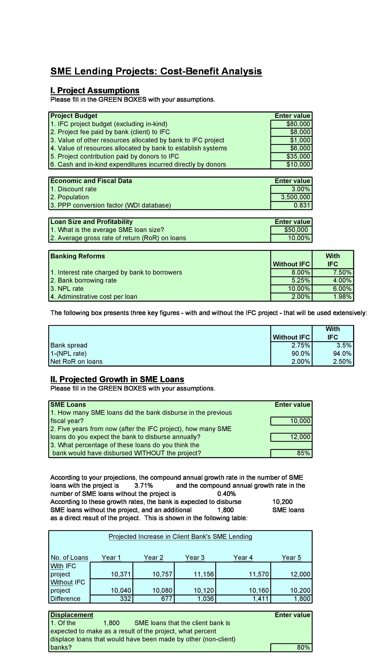 Free Cost Benefit Analysis Template 36