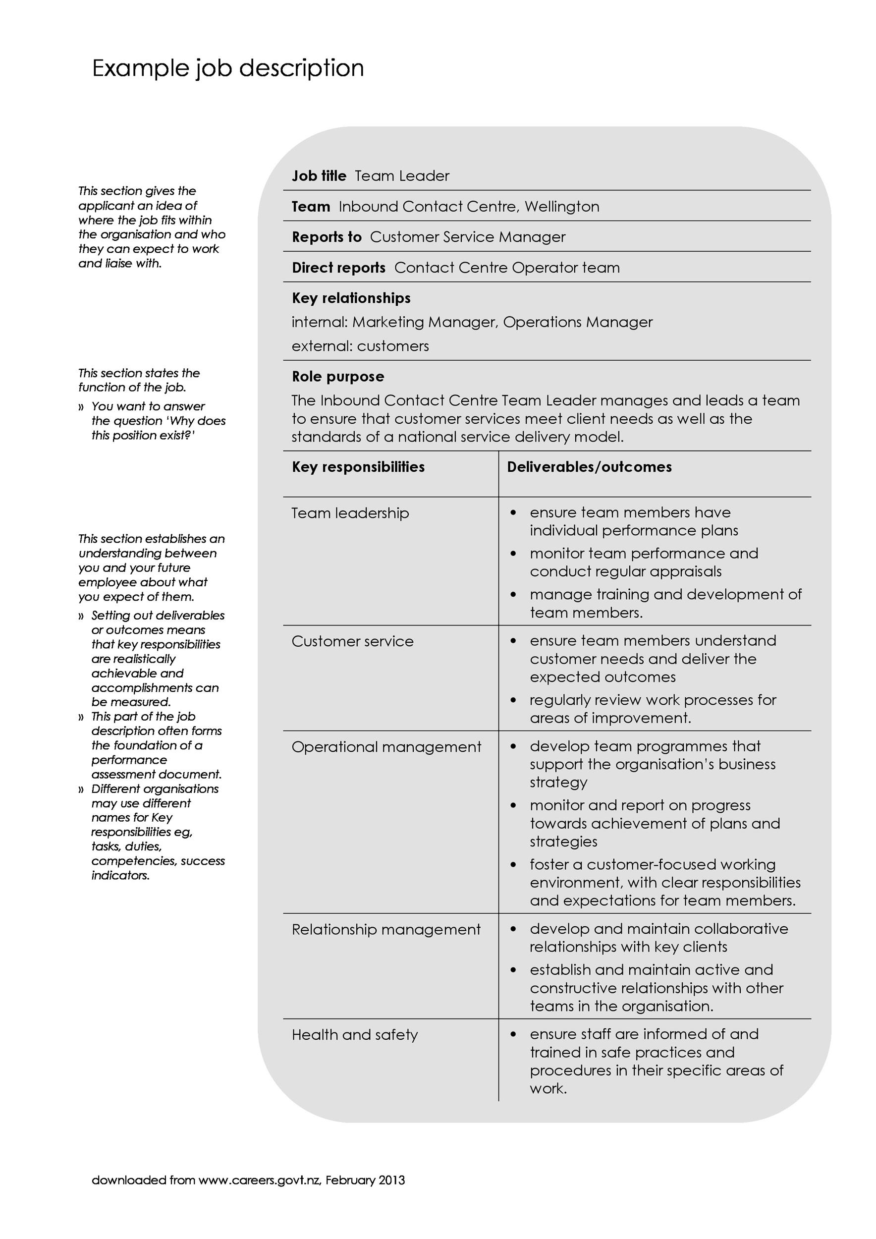 Job Description Templates Examples Template Lab