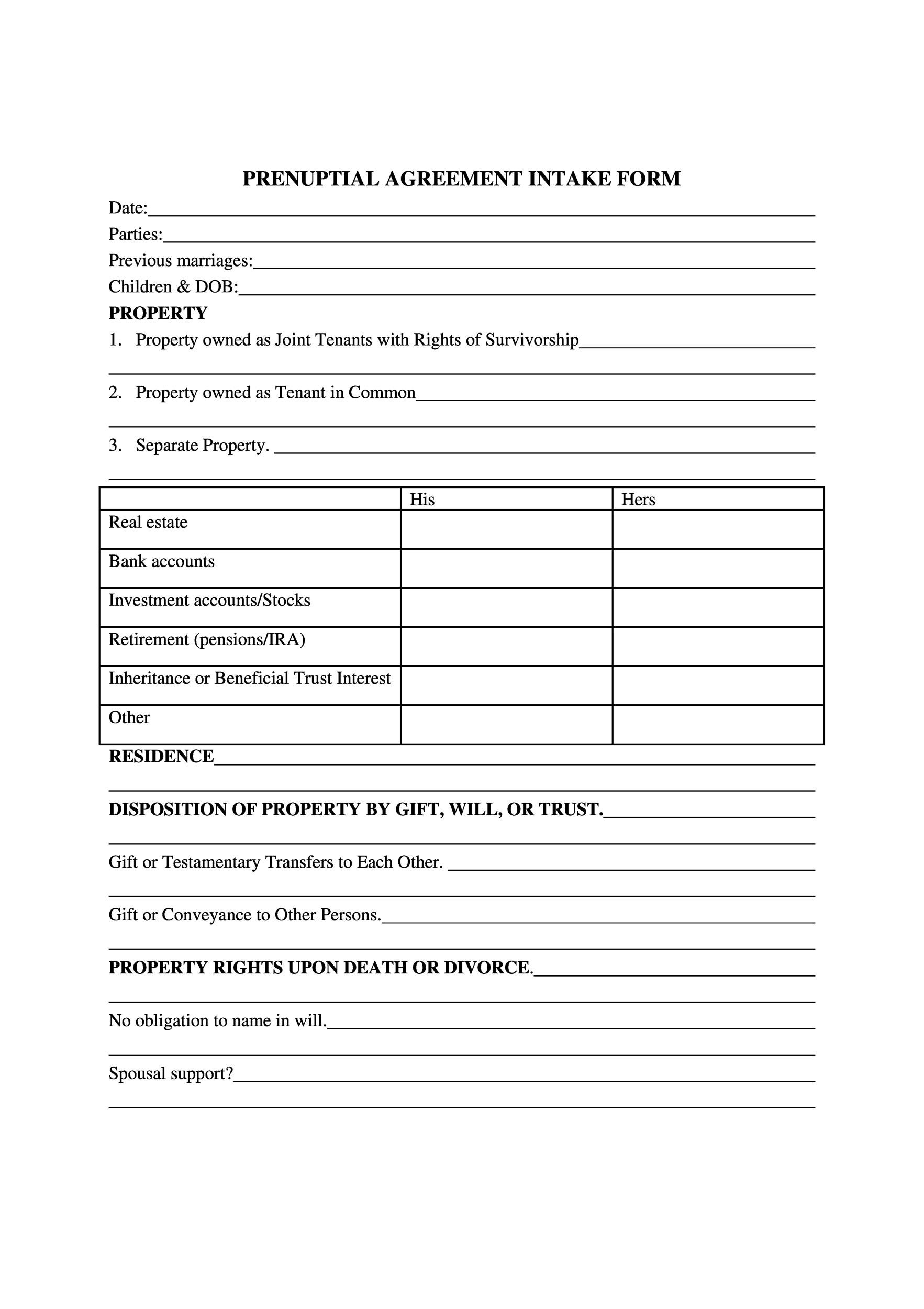 agreement in principle sample